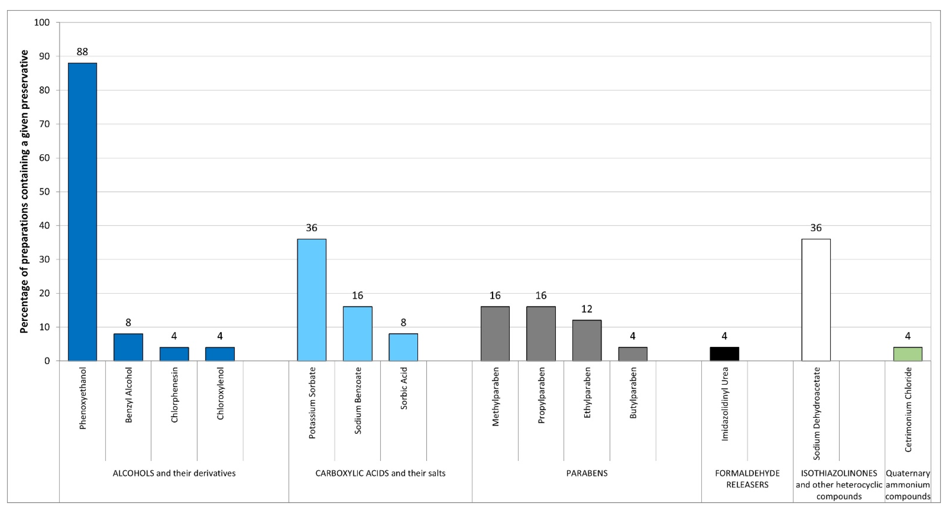 Applsci 14 01581 g004
