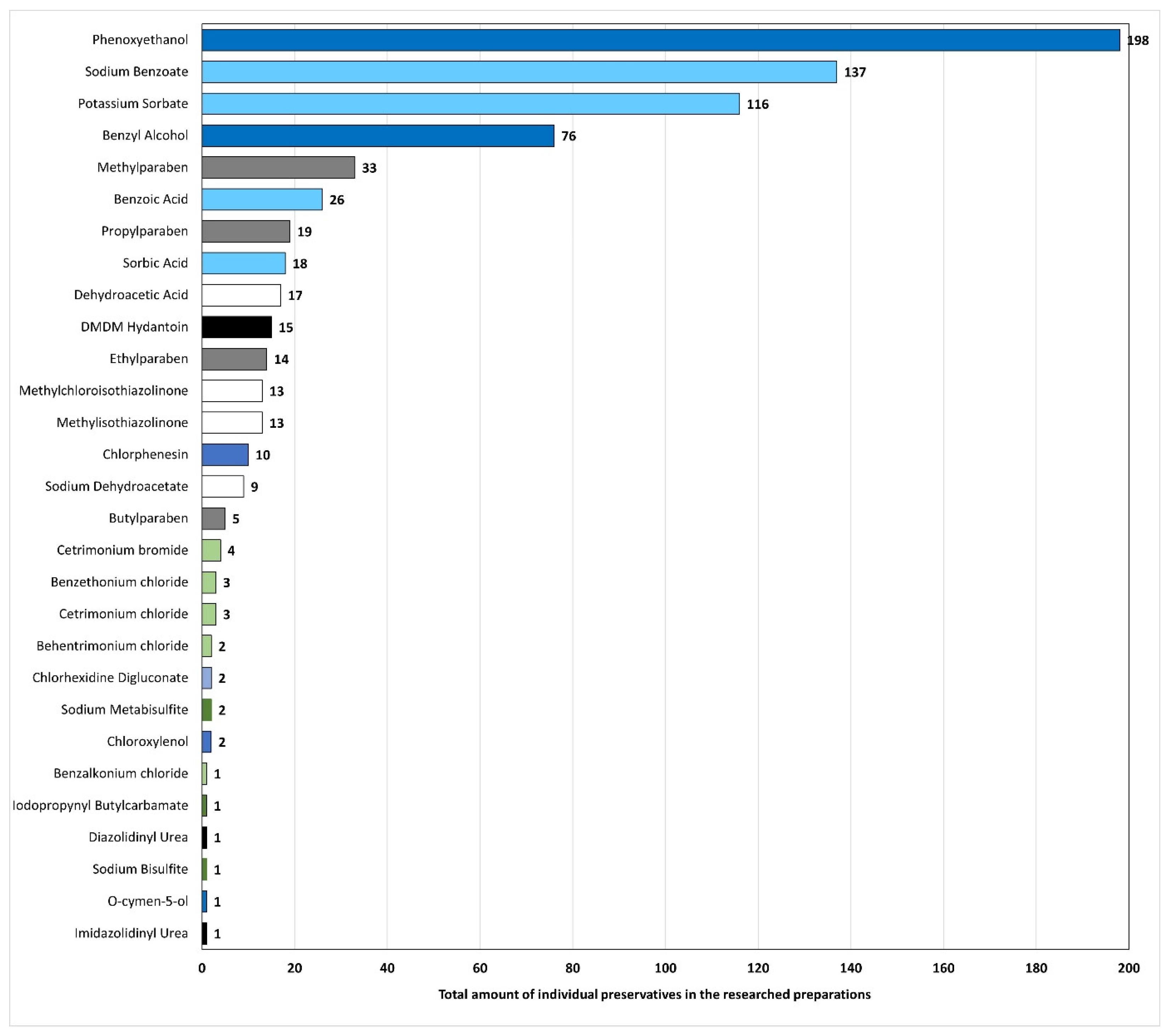 Applsci 14 01581 g005