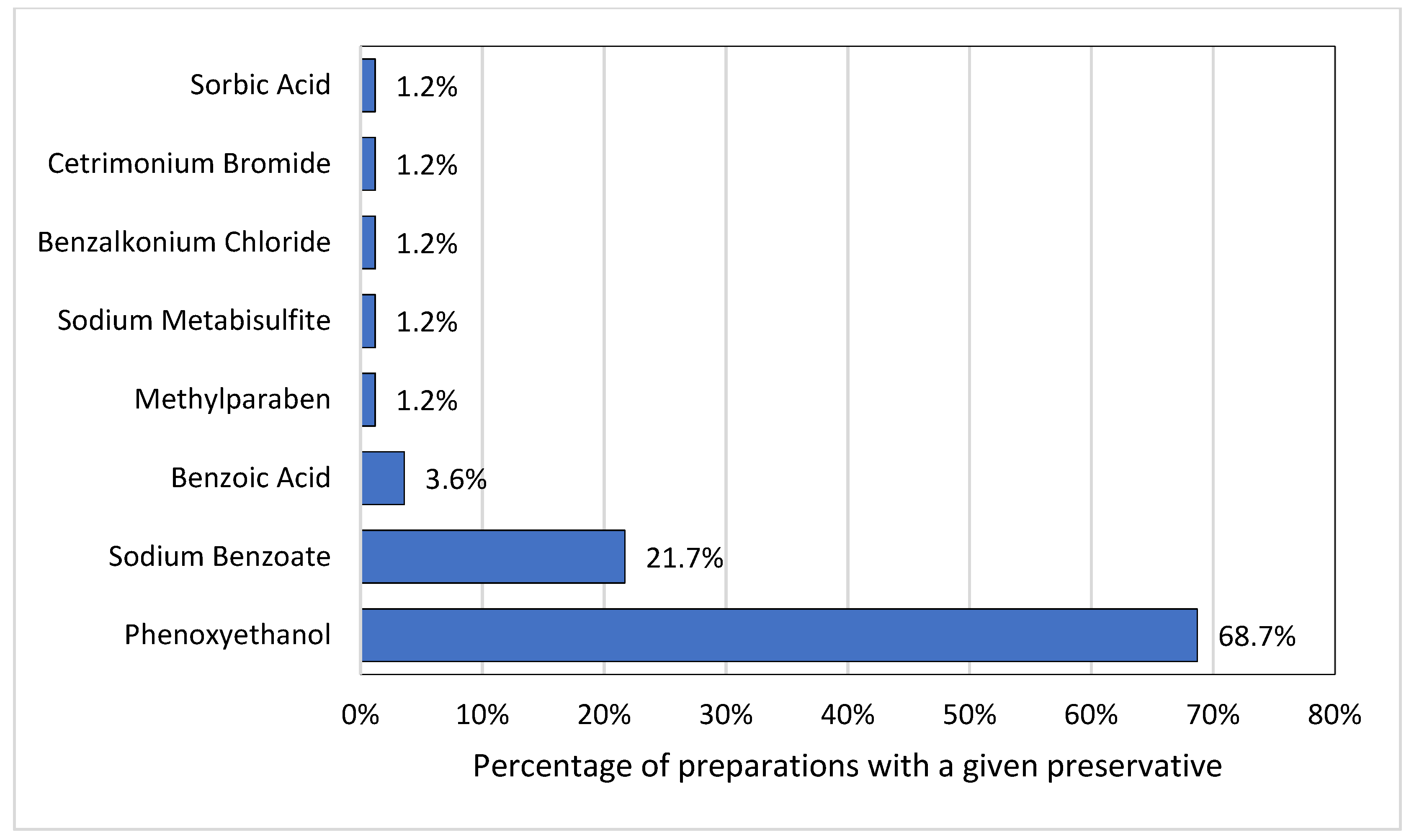 Applsci 14 01581 g006