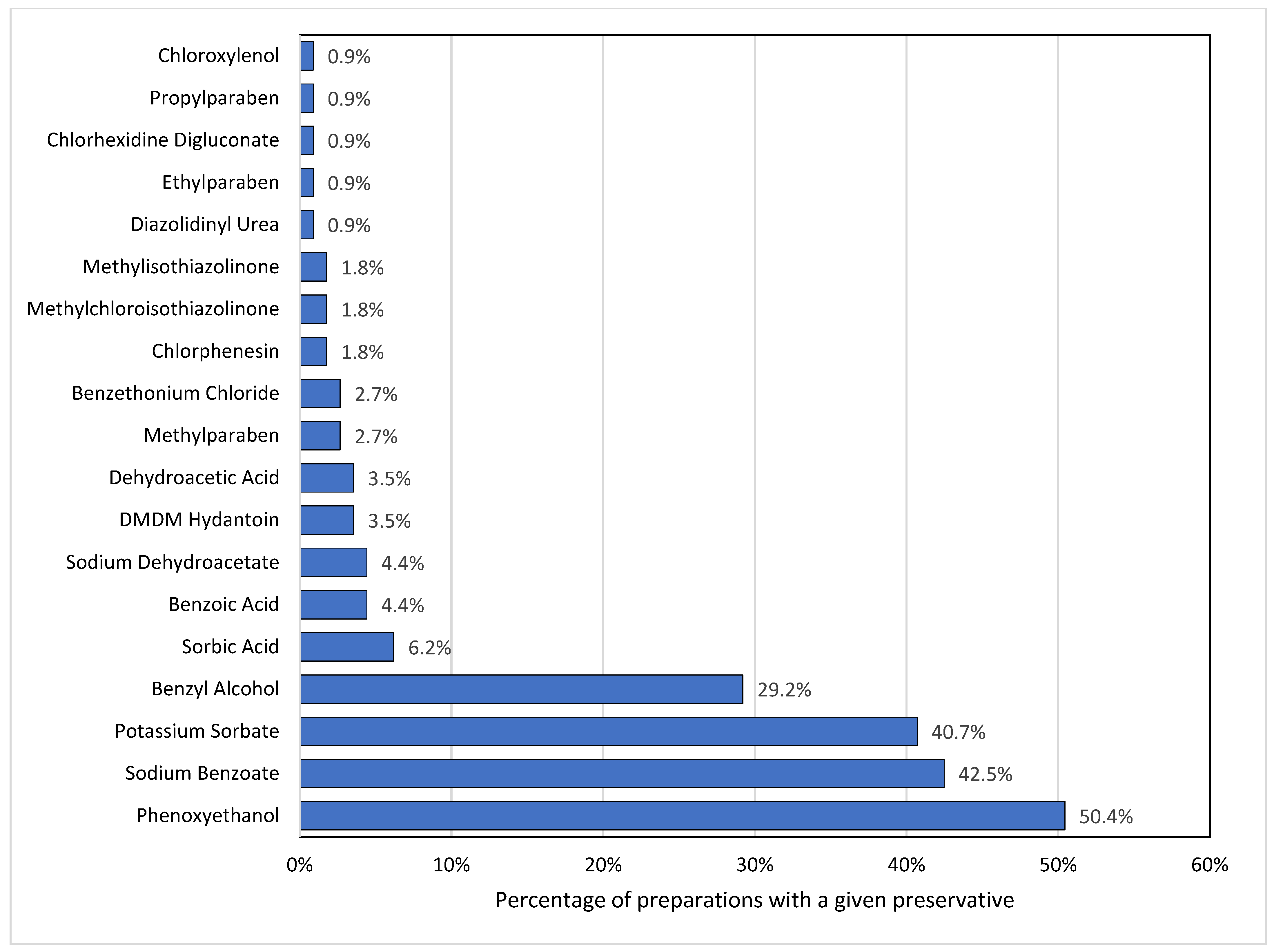 Applsci 14 01581 g007