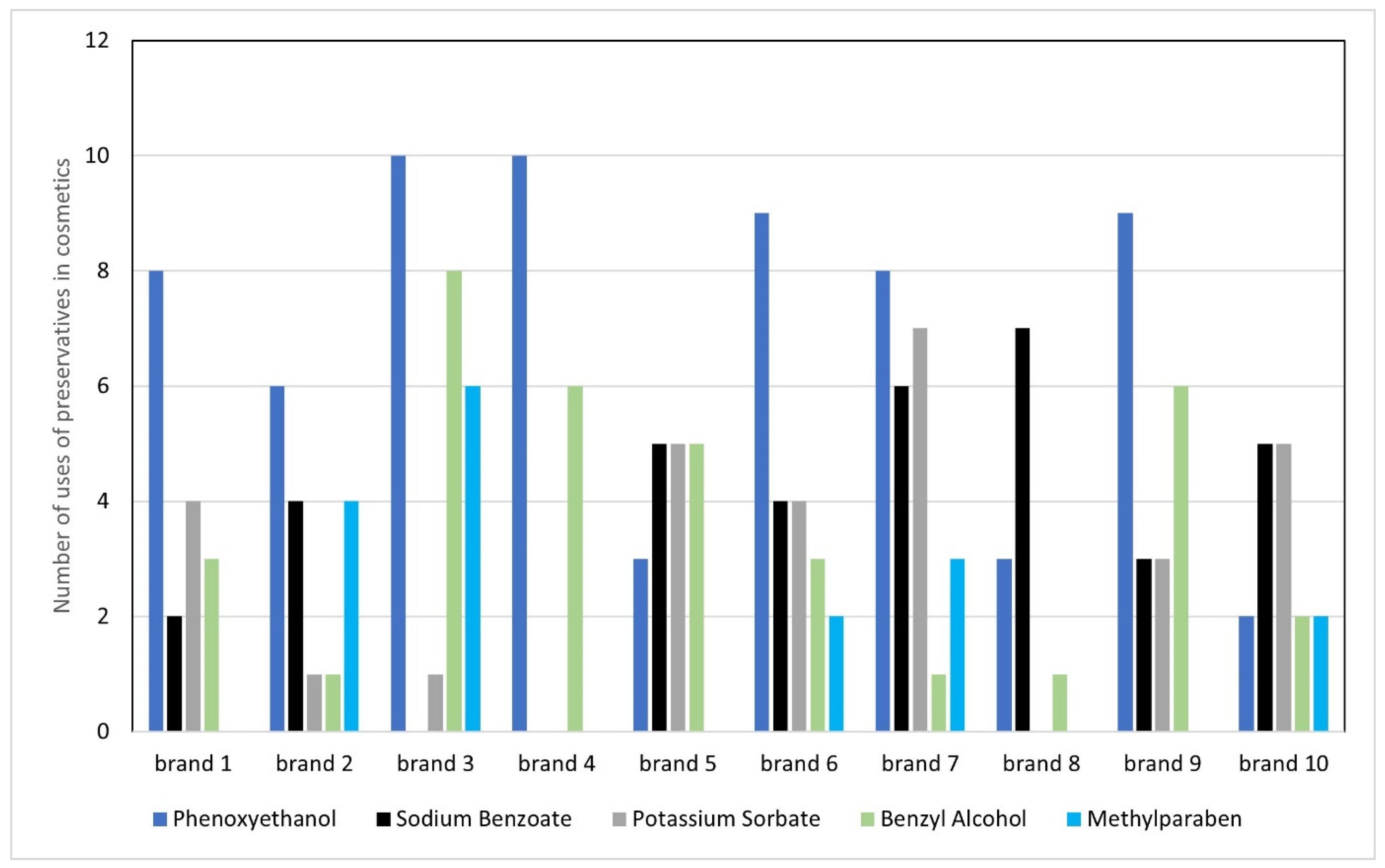 Applsci 14 01581 g008