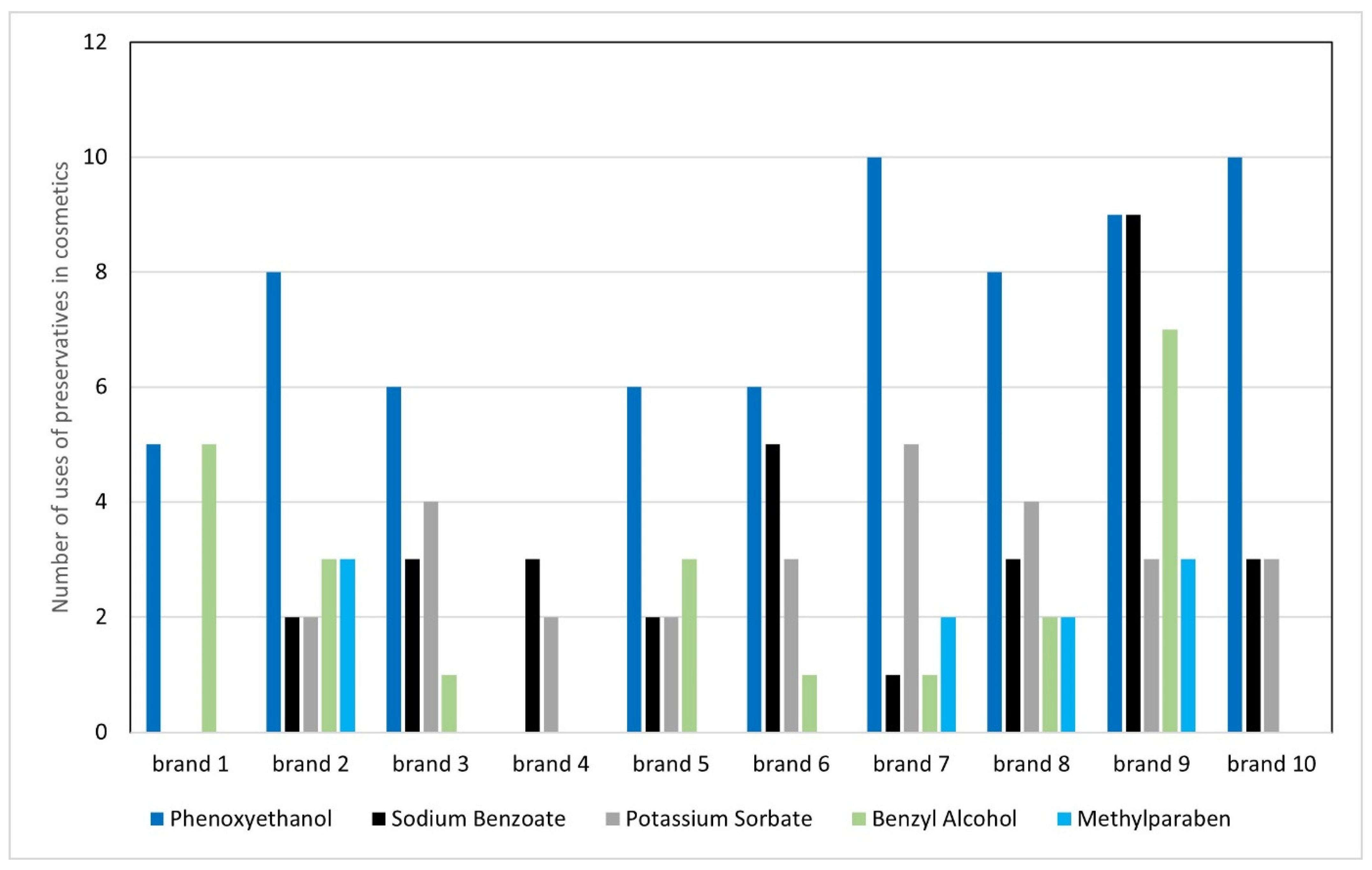 Applsci 14 01581 g009
