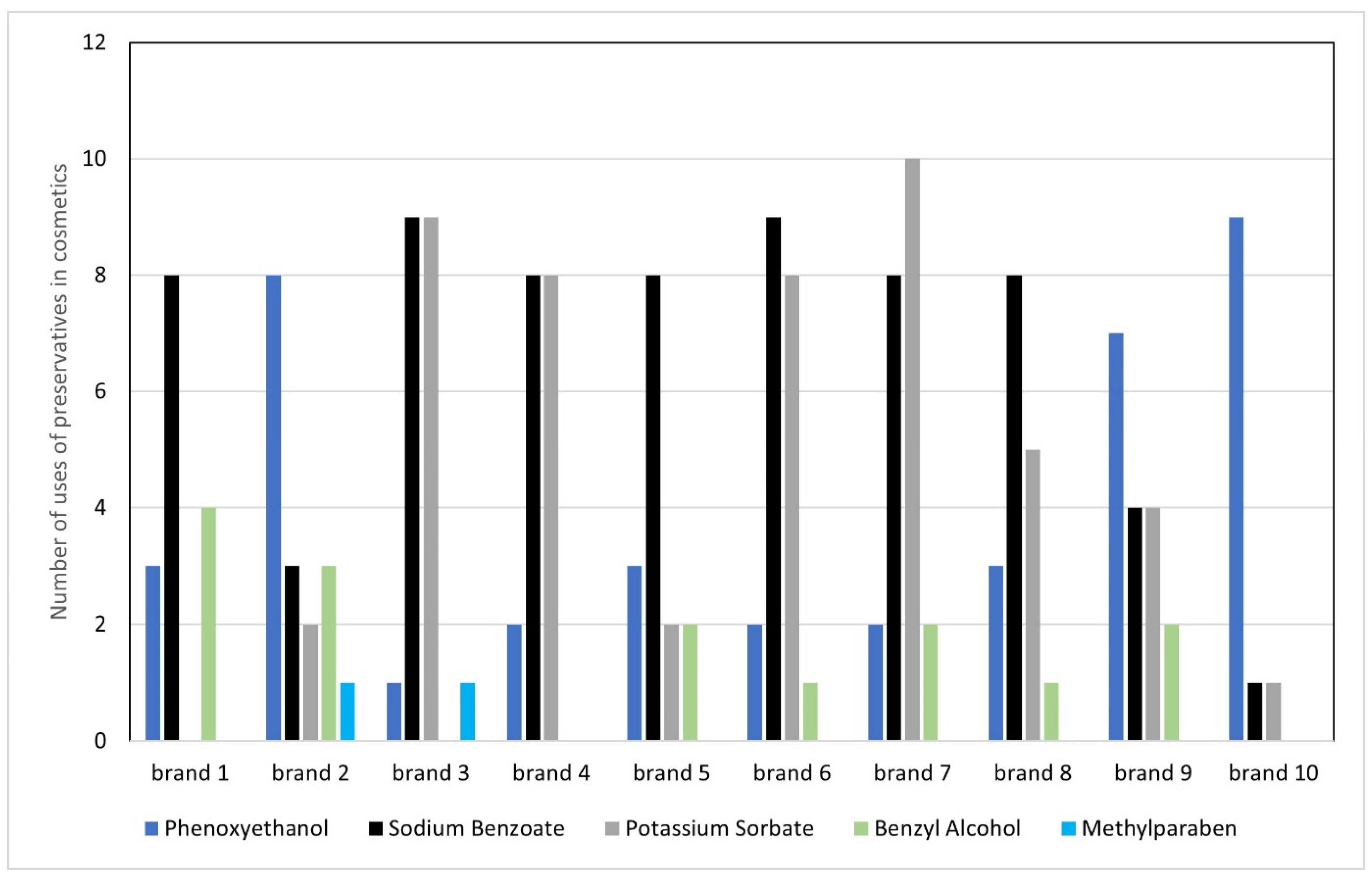 Applsci 14 01581 g010