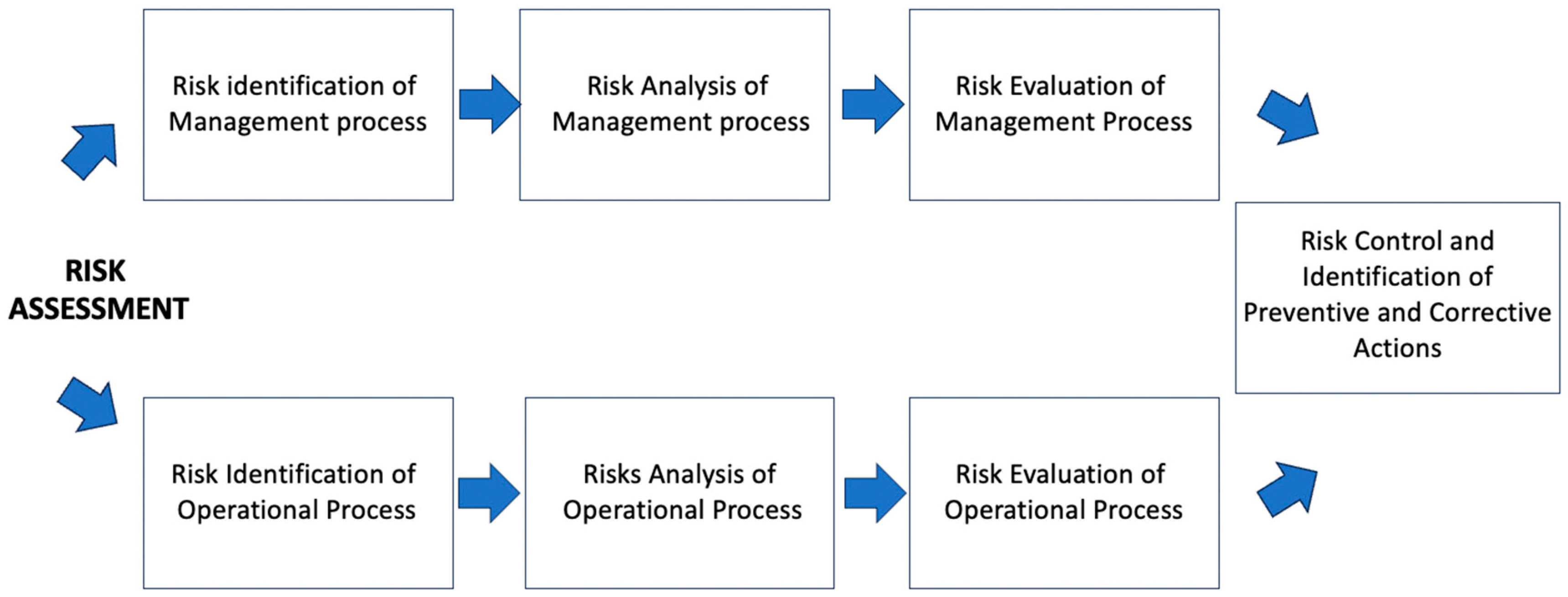 Applsci 14 01584 g001