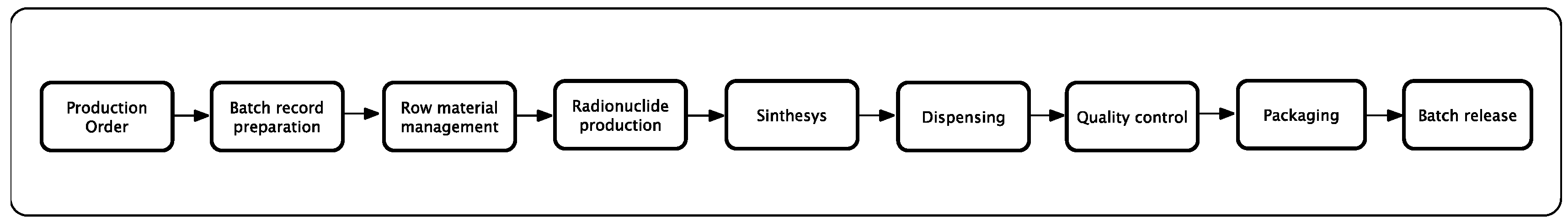 Applsci 14 01584 g002