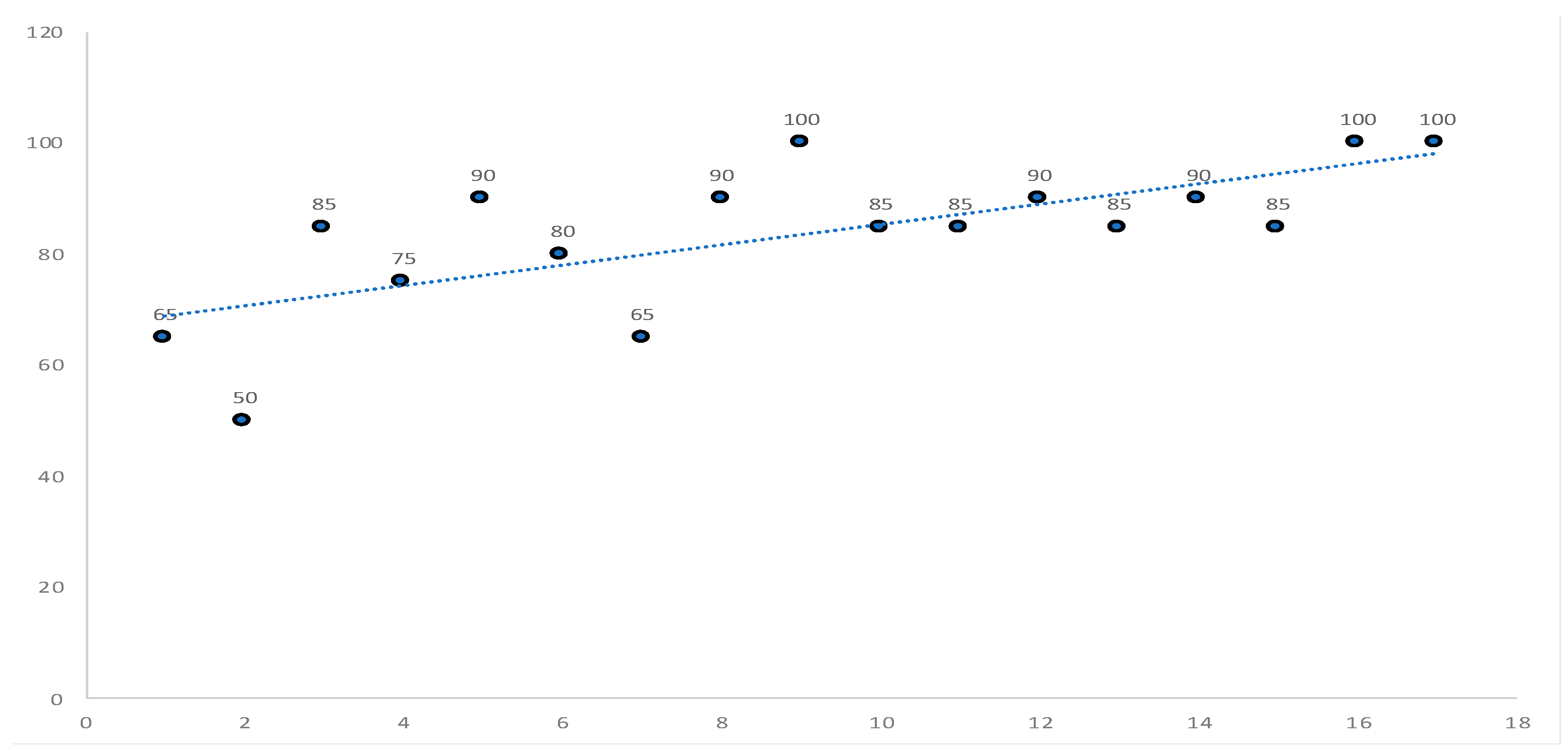 Applsci 14 01584 g004