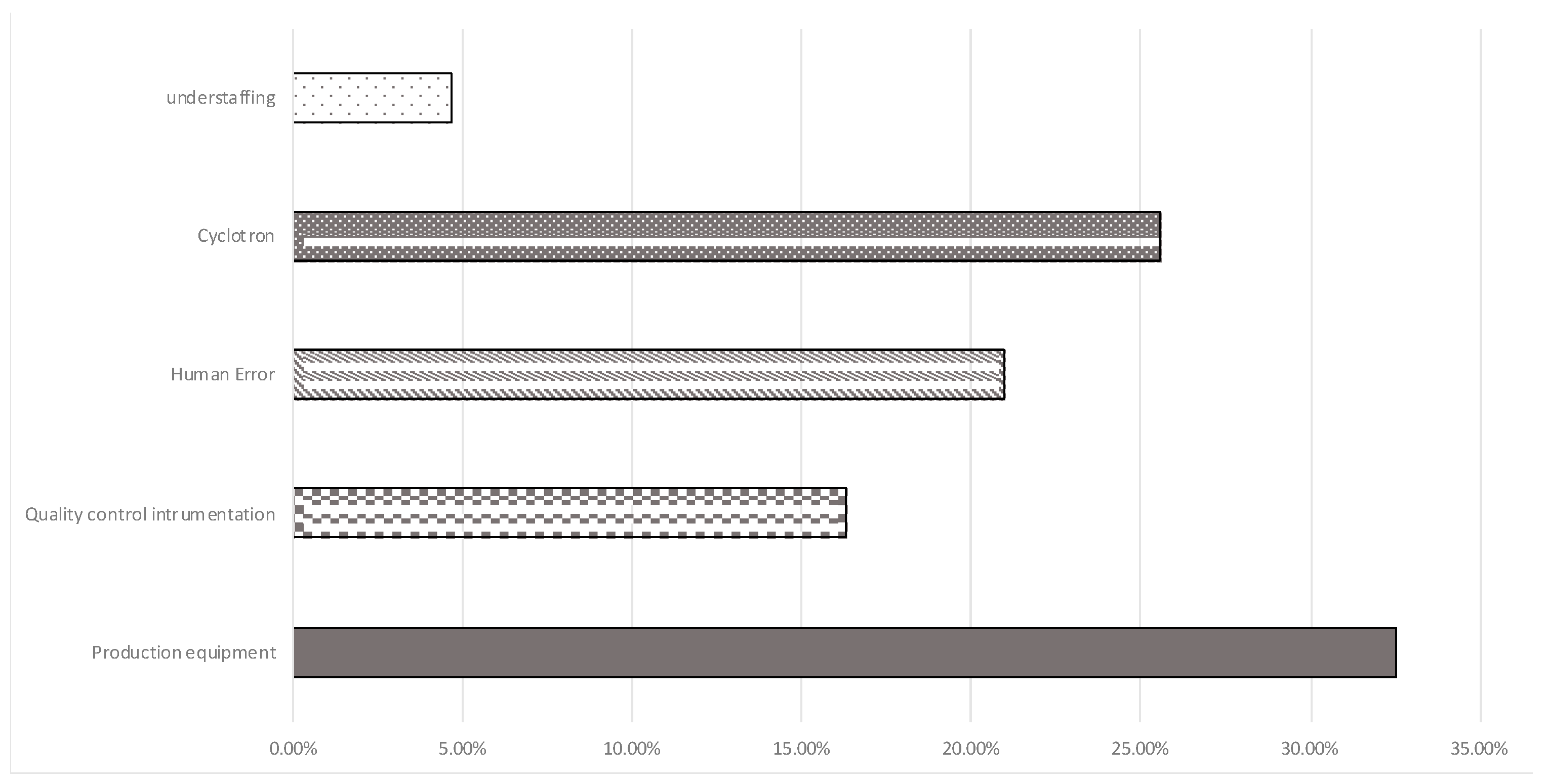 Applsci 14 01584 g007