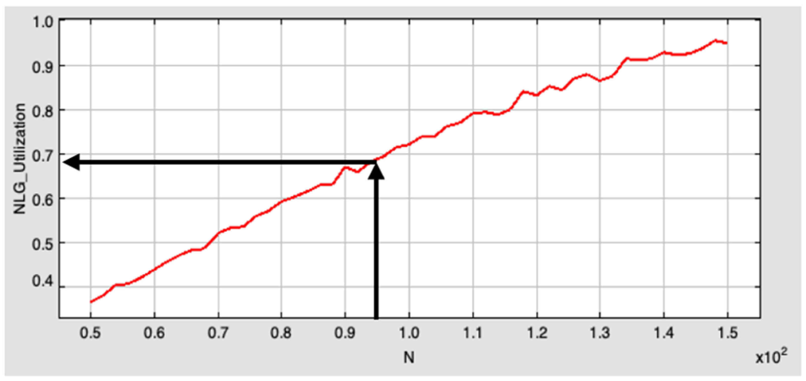 Applsci 14 01585 g011