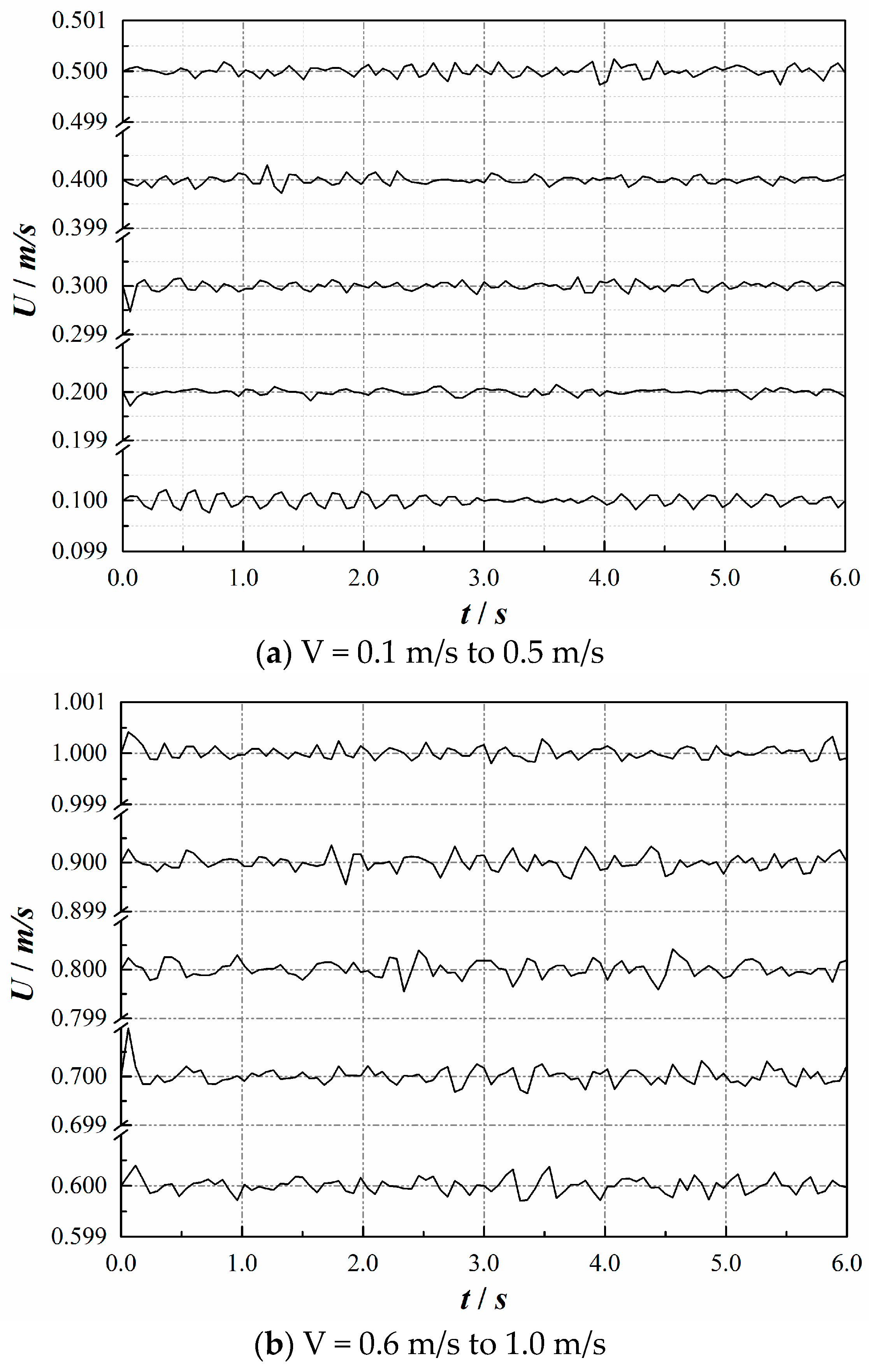 Applsci 14 01587 g010