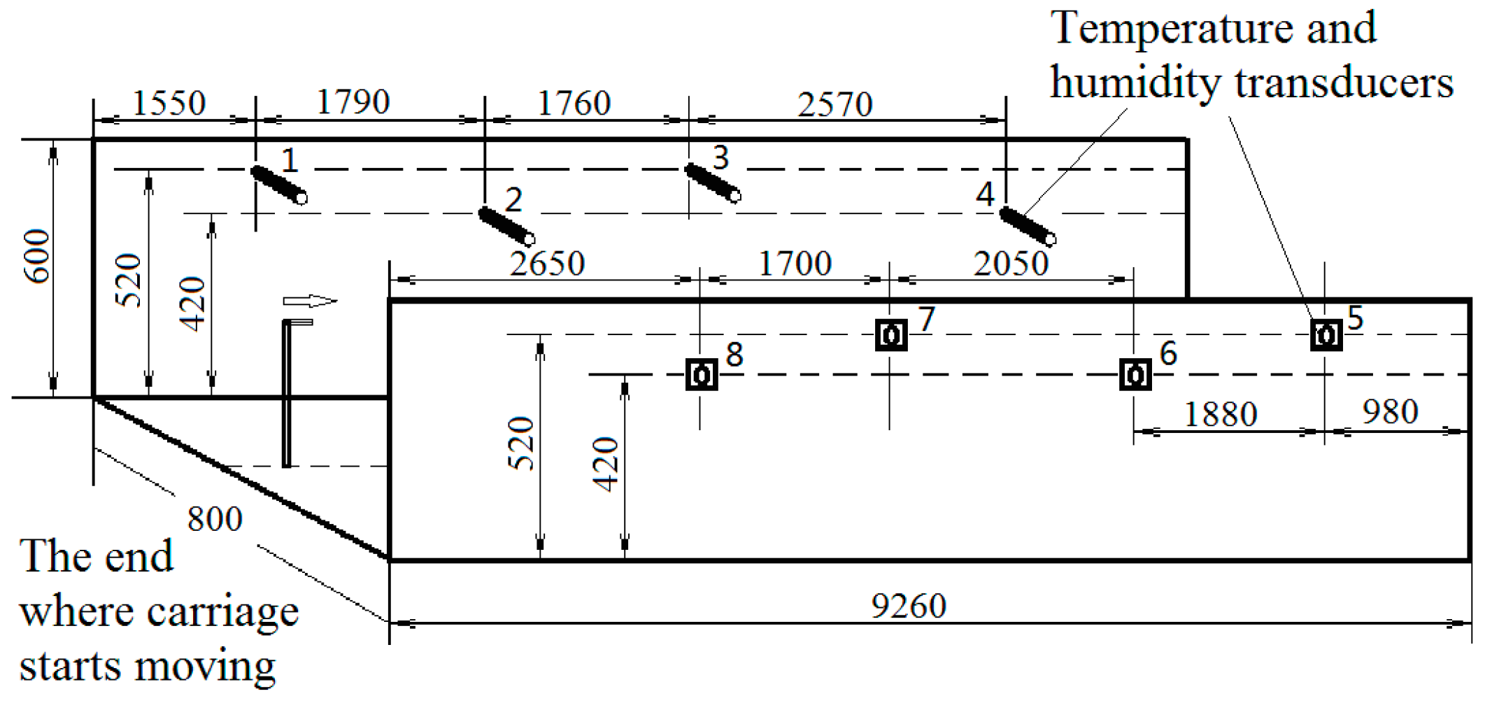 Applsci 14 01587 g011