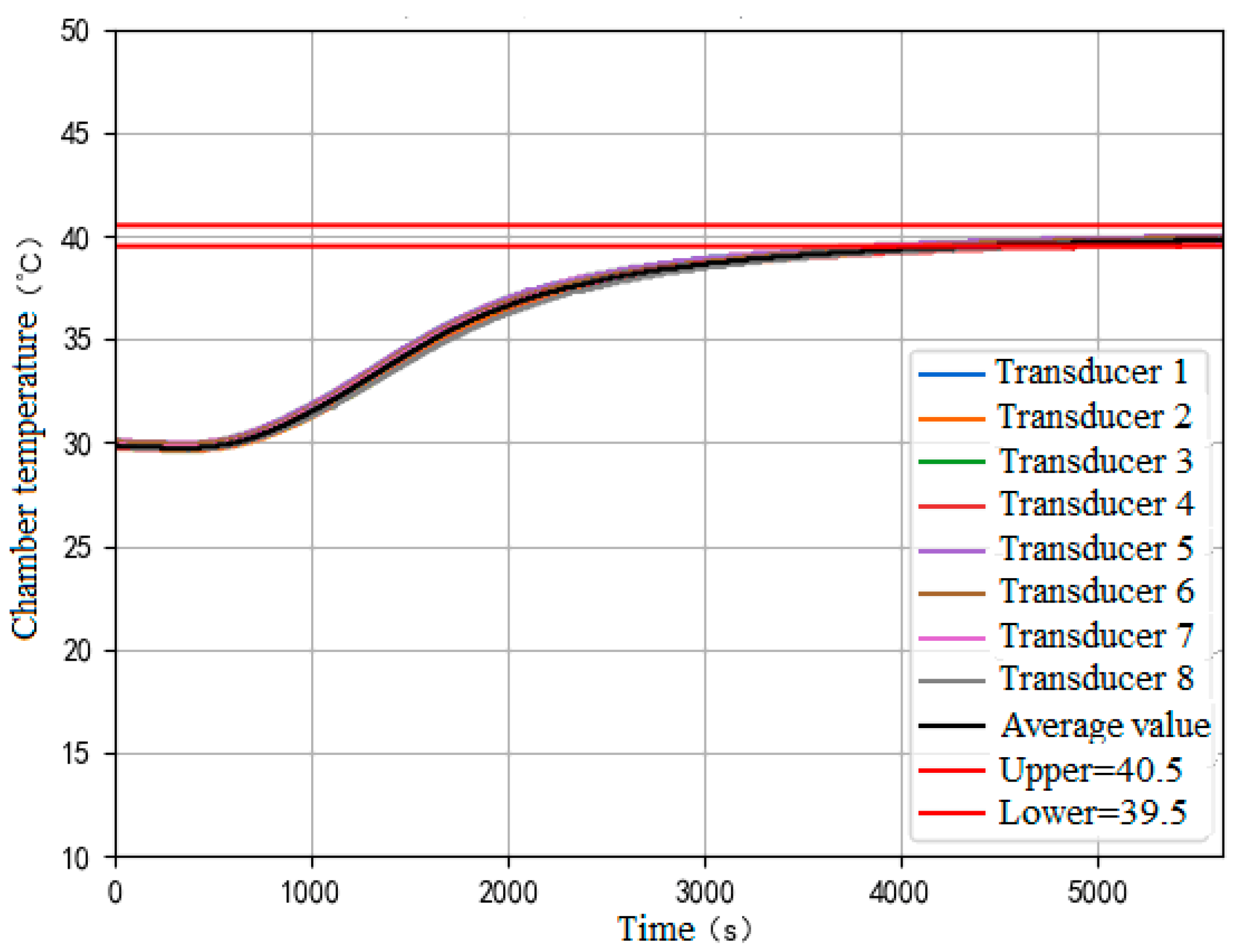 Applsci 14 01587 g012