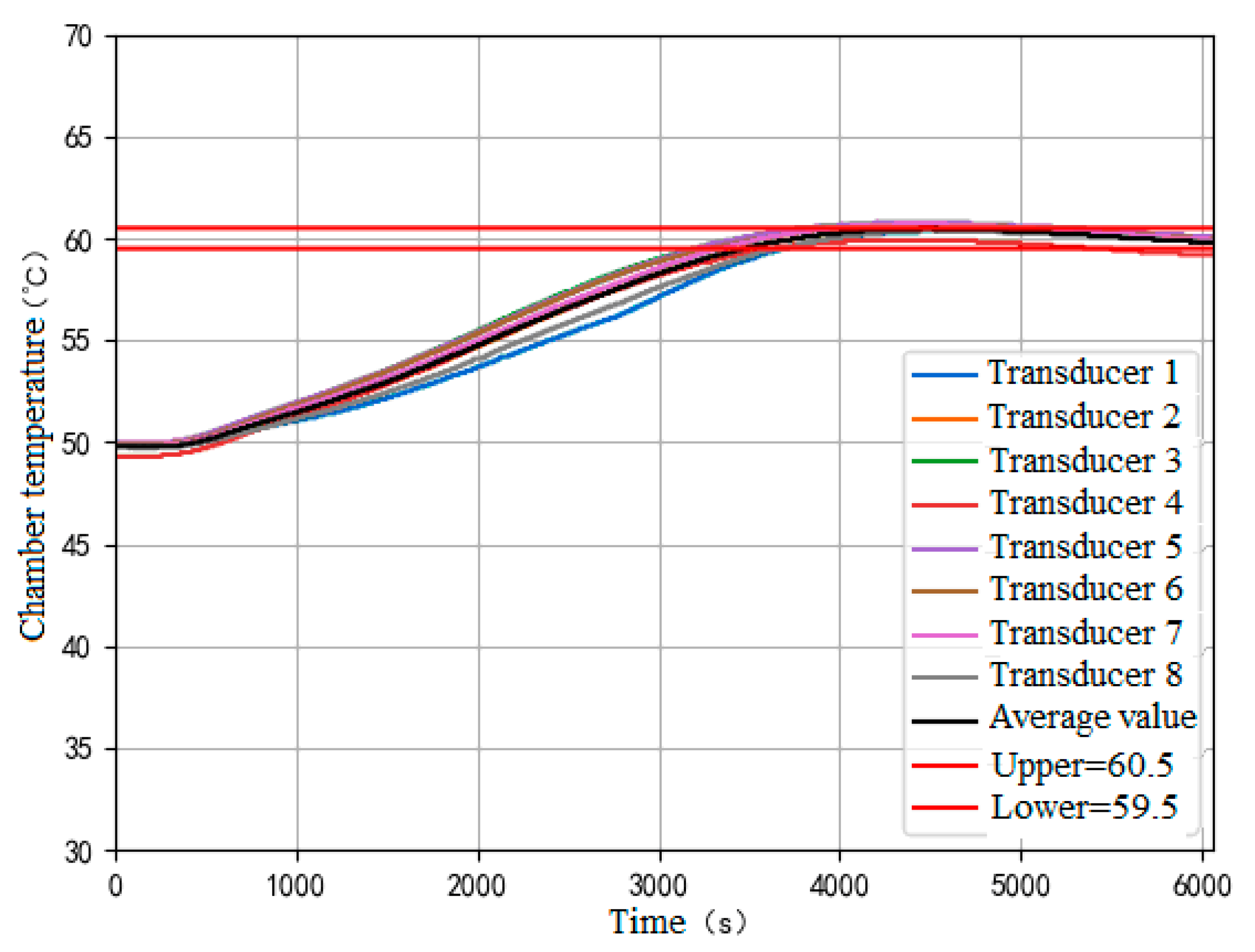 Applsci 14 01587 g013
