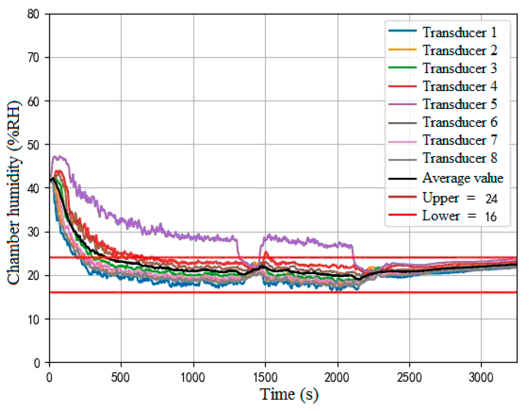 Applsci 14 01587 g014