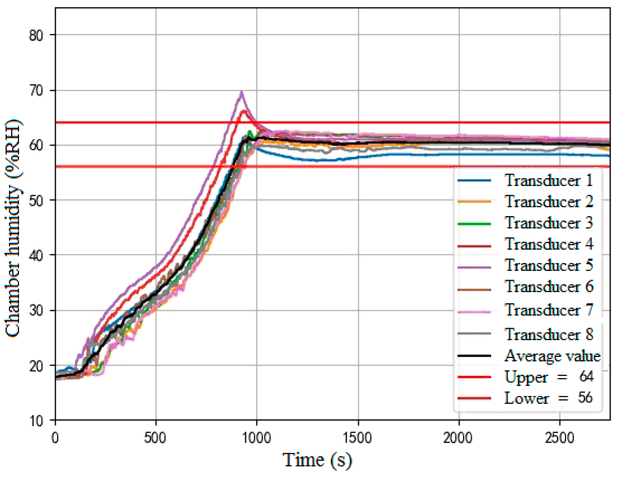 Applsci 14 01587 g015