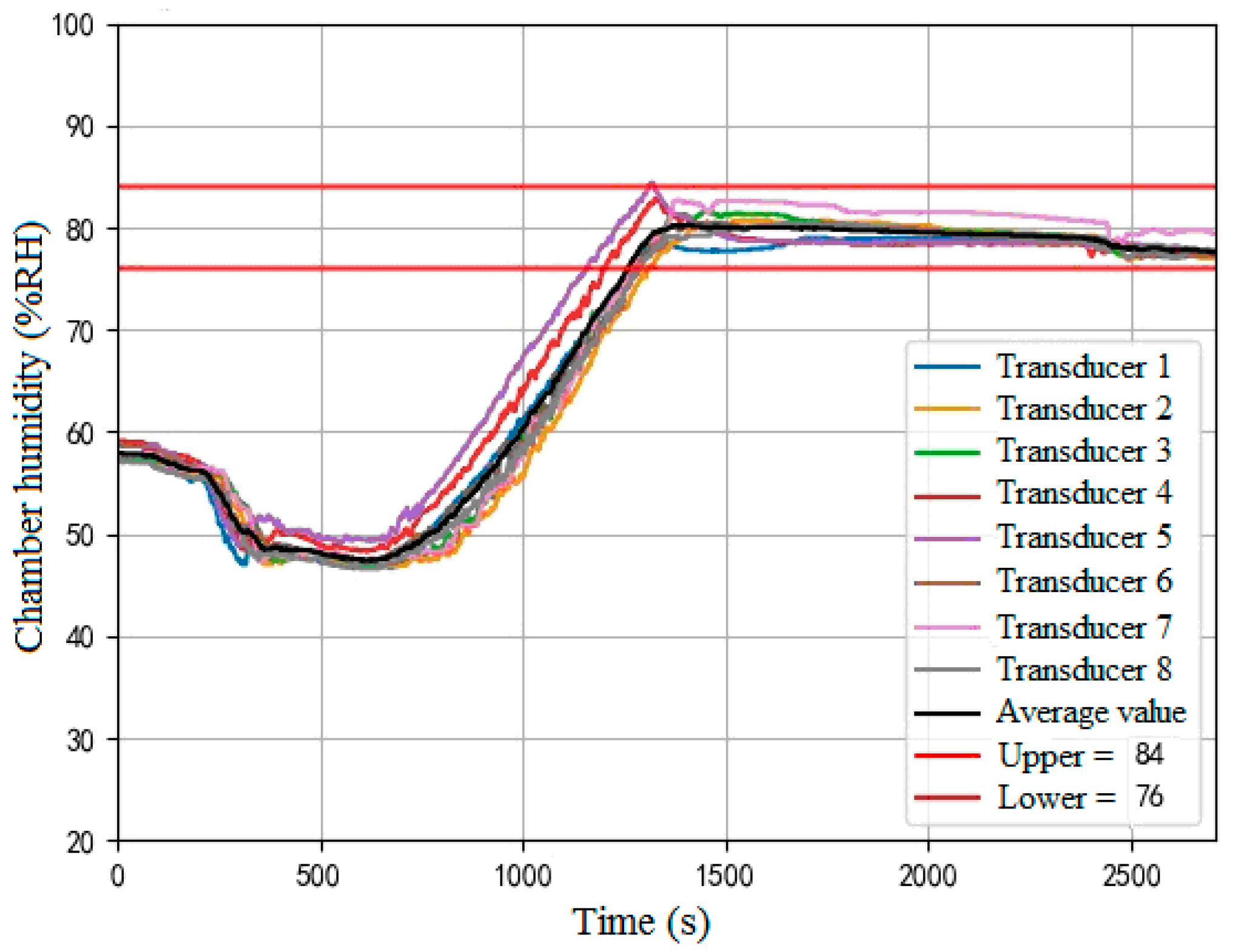 Applsci 14 01587 g016
