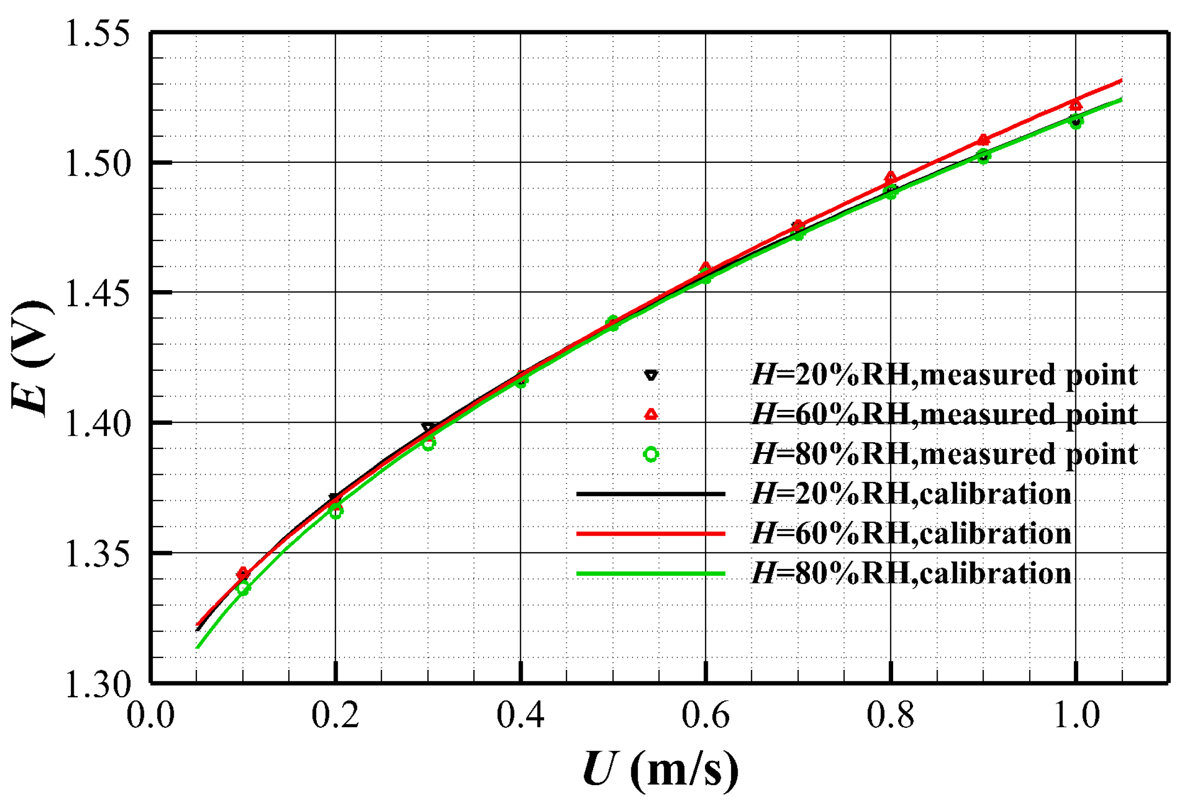 Applsci 14 01587 g018