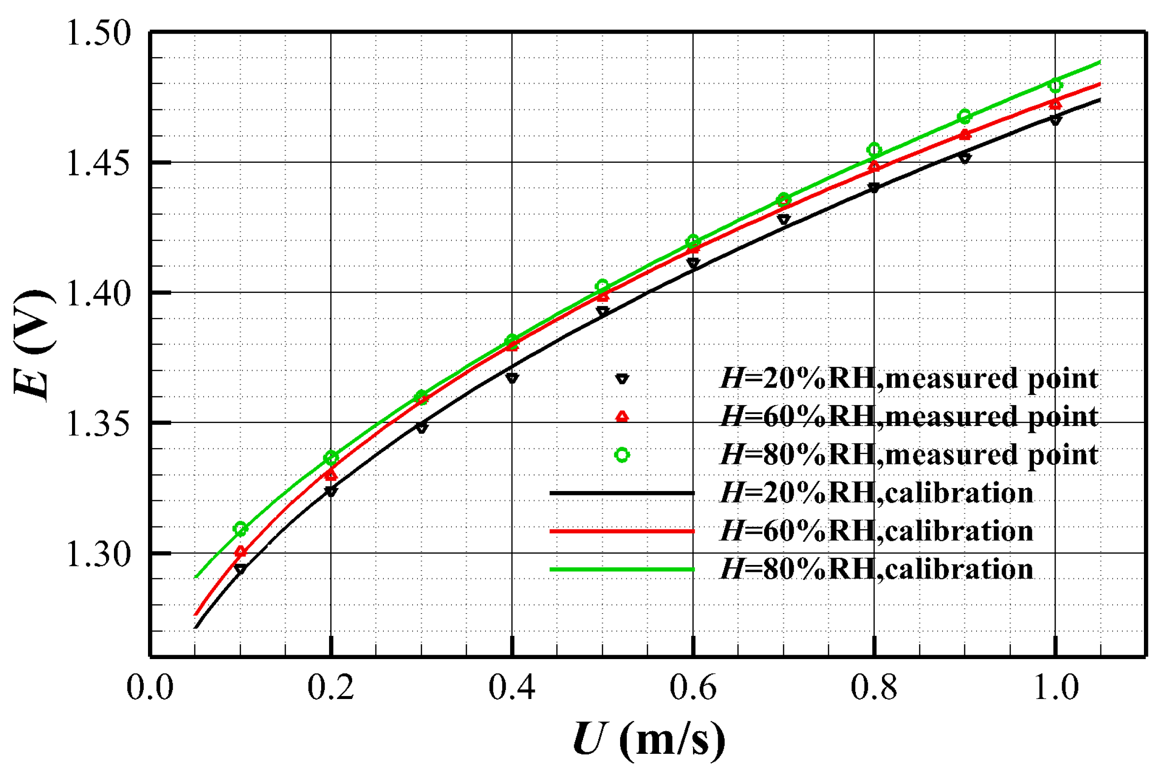 Applsci 14 01587 g019