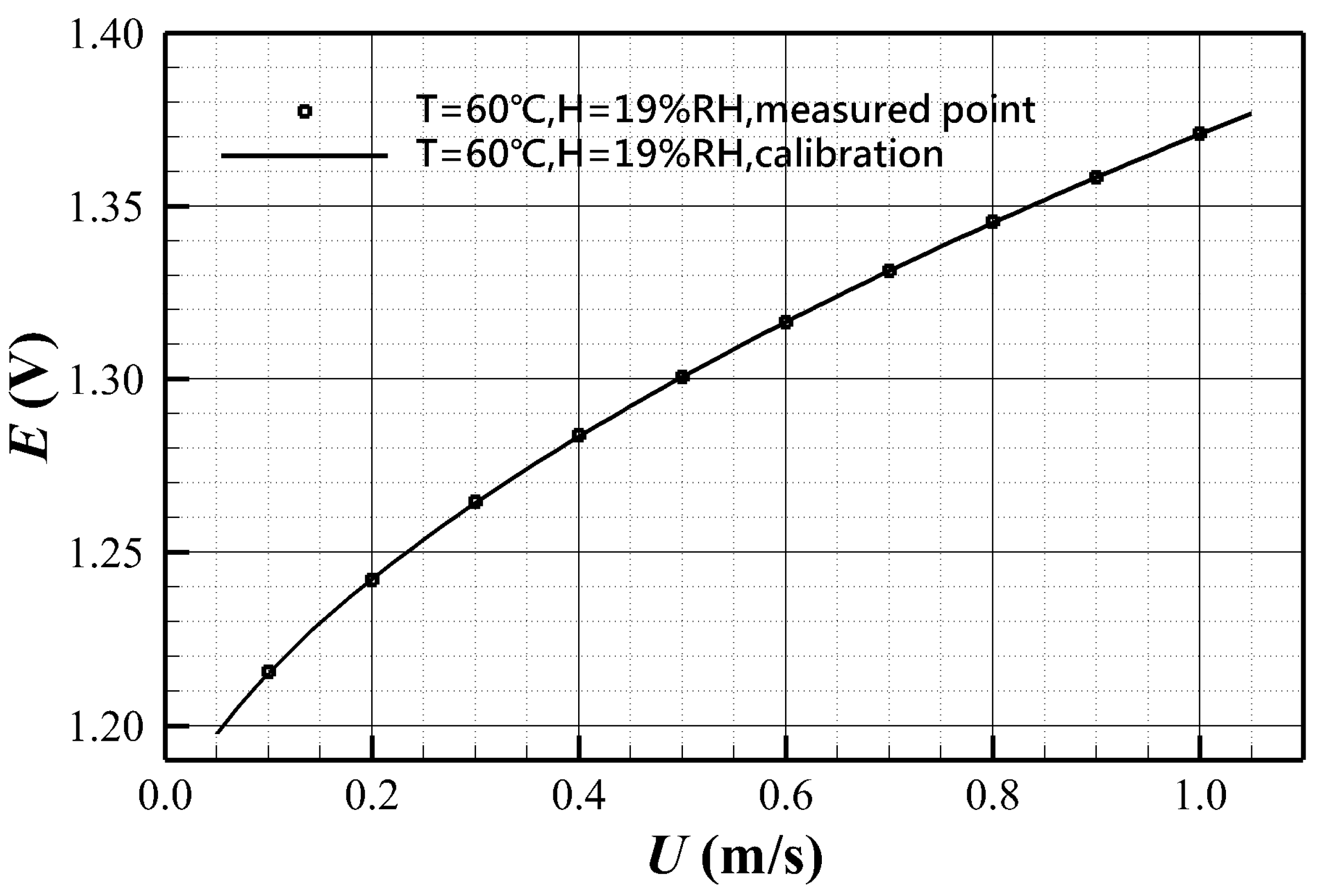Applsci 14 01587 g020
