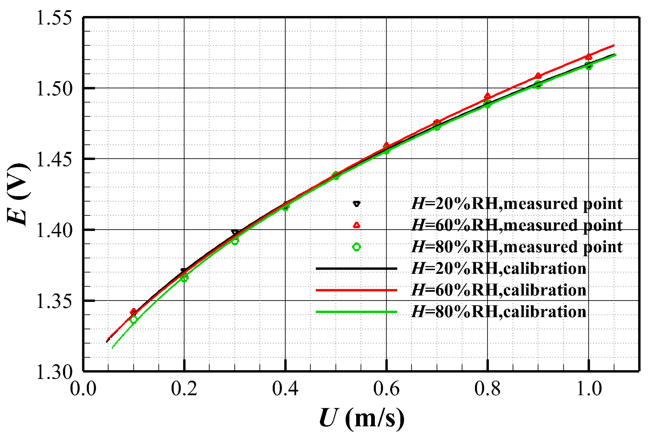 Applsci 14 01587 g021