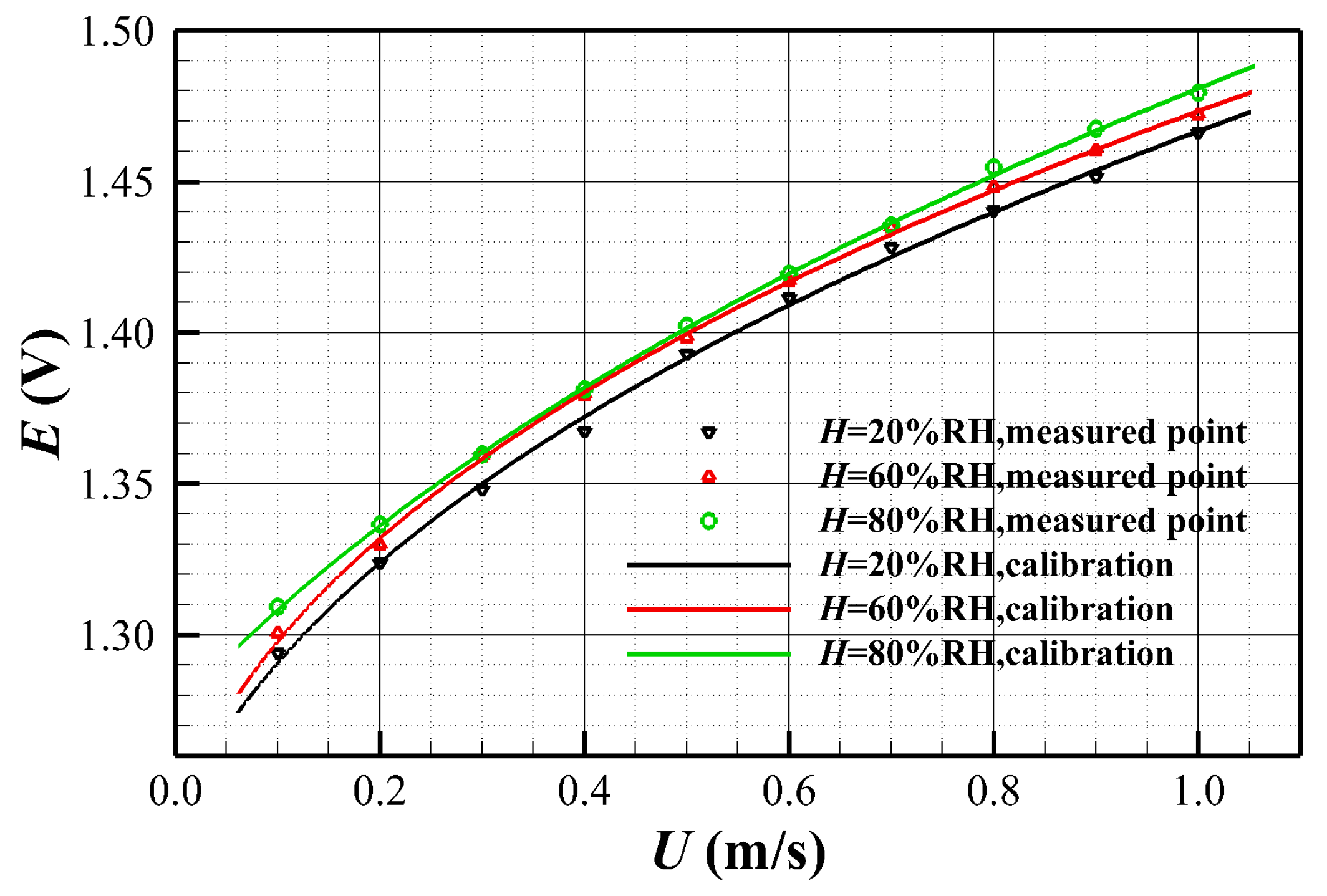 Applsci 14 01587 g022