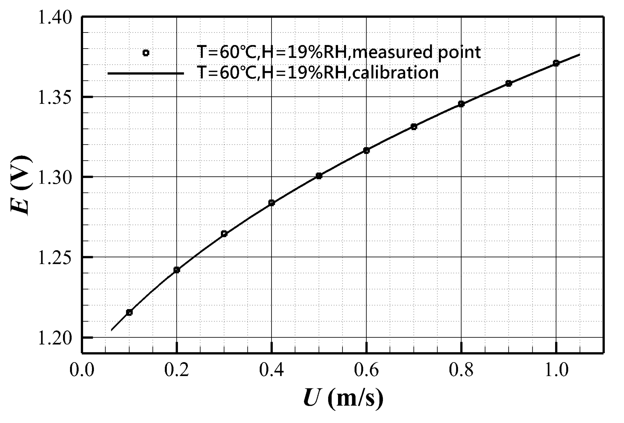 Applsci 14 01587 g023