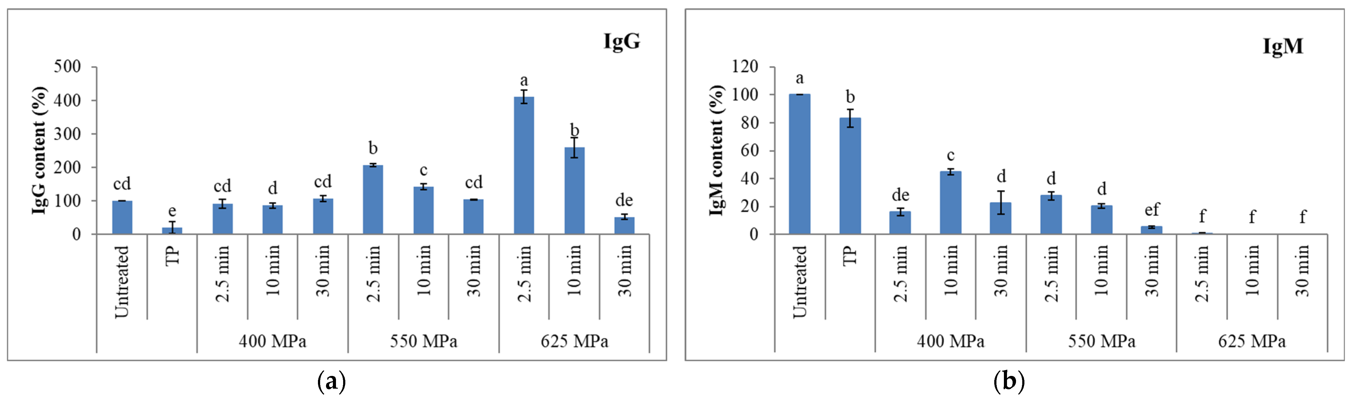 Applsci 14 01592 g001
