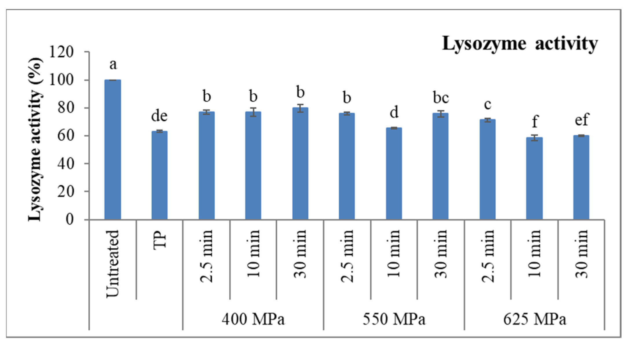 Applsci 14 01592 g002