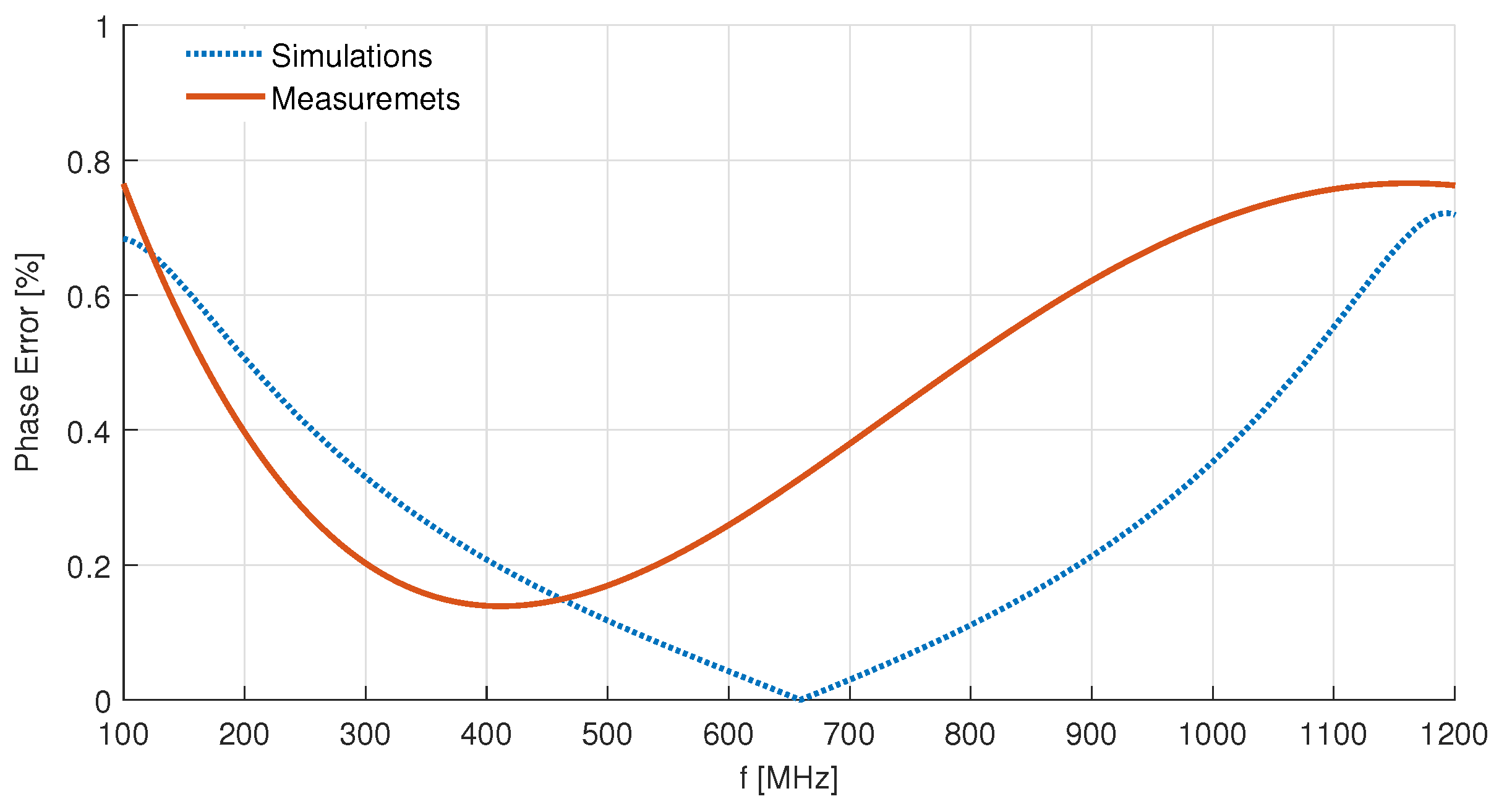 Applsci 14 01593 g008