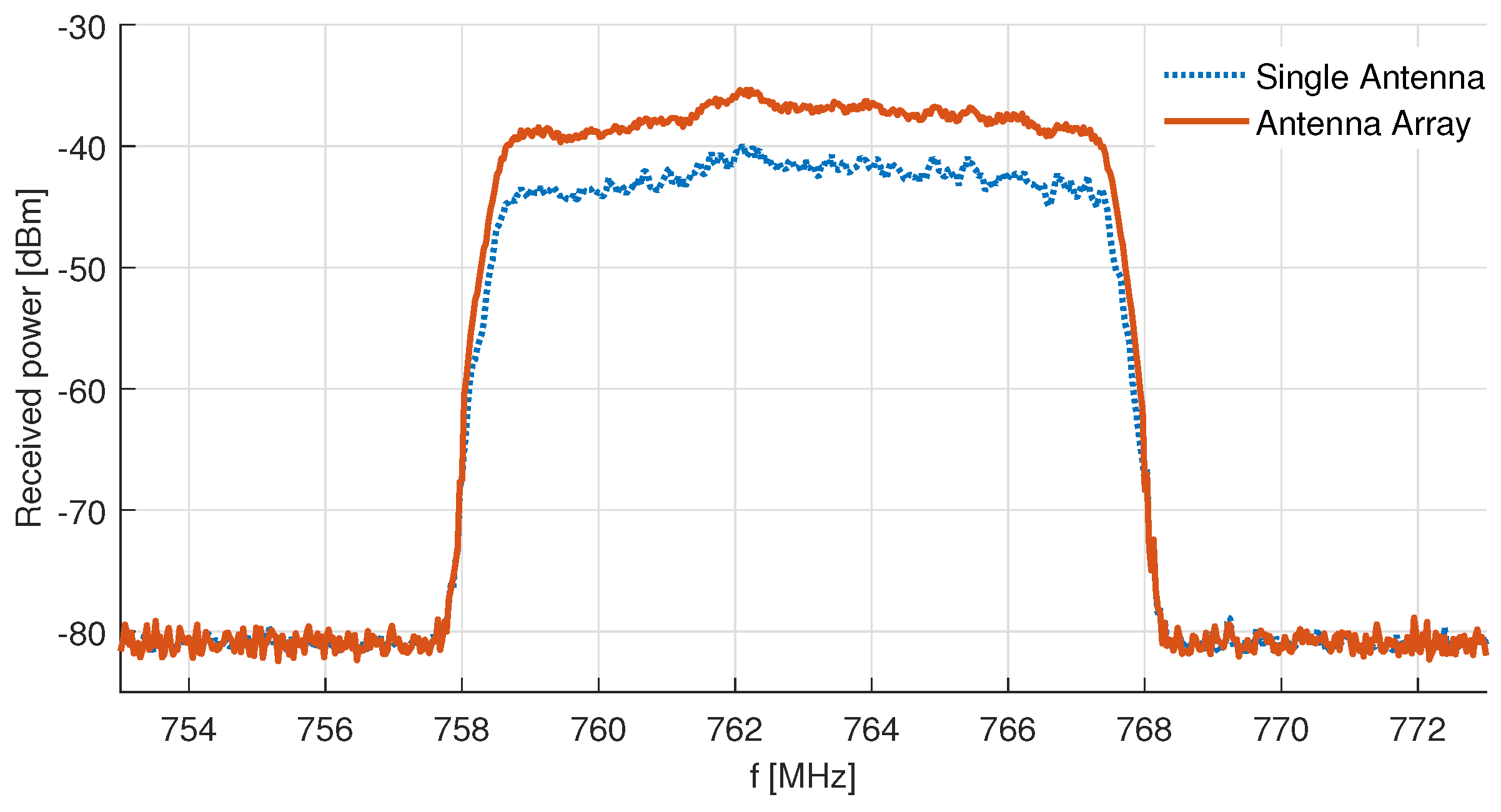 Applsci 14 01593 g009