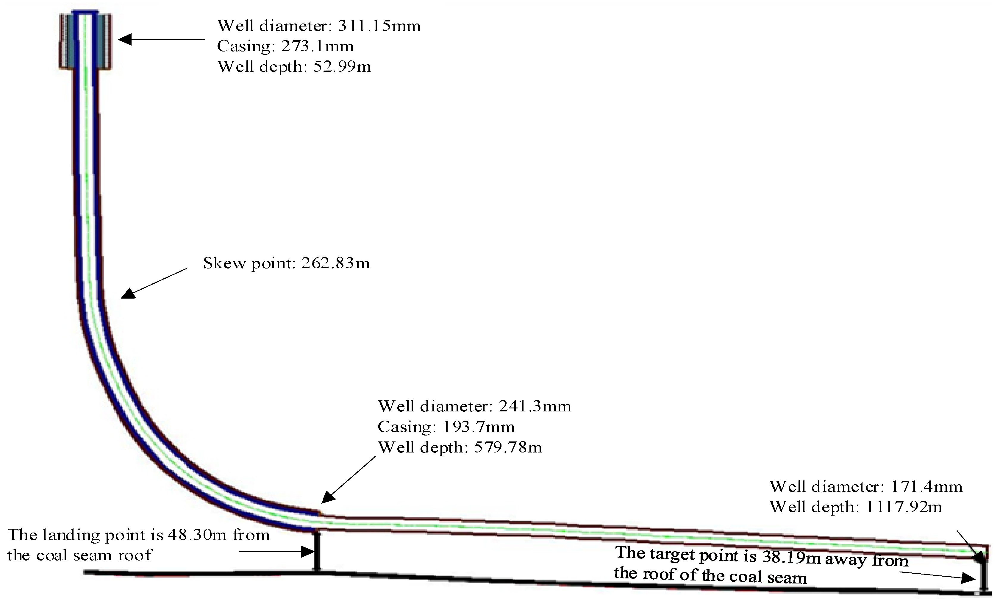 Applsci 14 01594 g007 Applsci 14 01594 g007