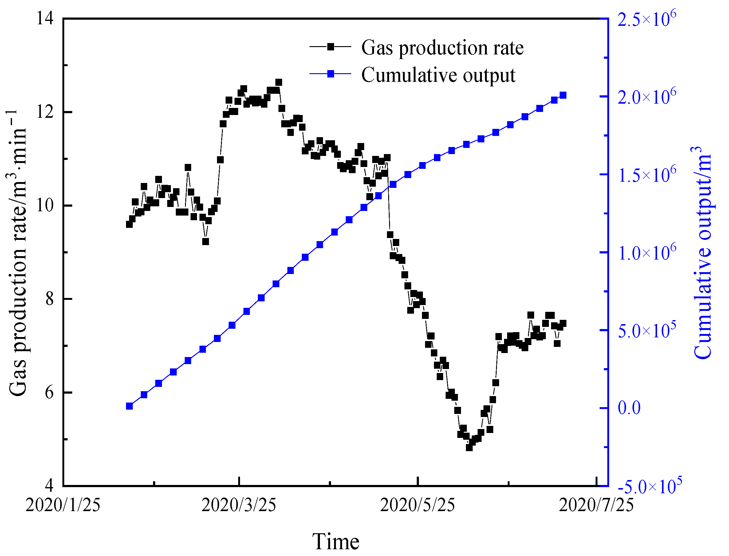 Applsci 14 01594 g008 Applsci 14 01594 g008