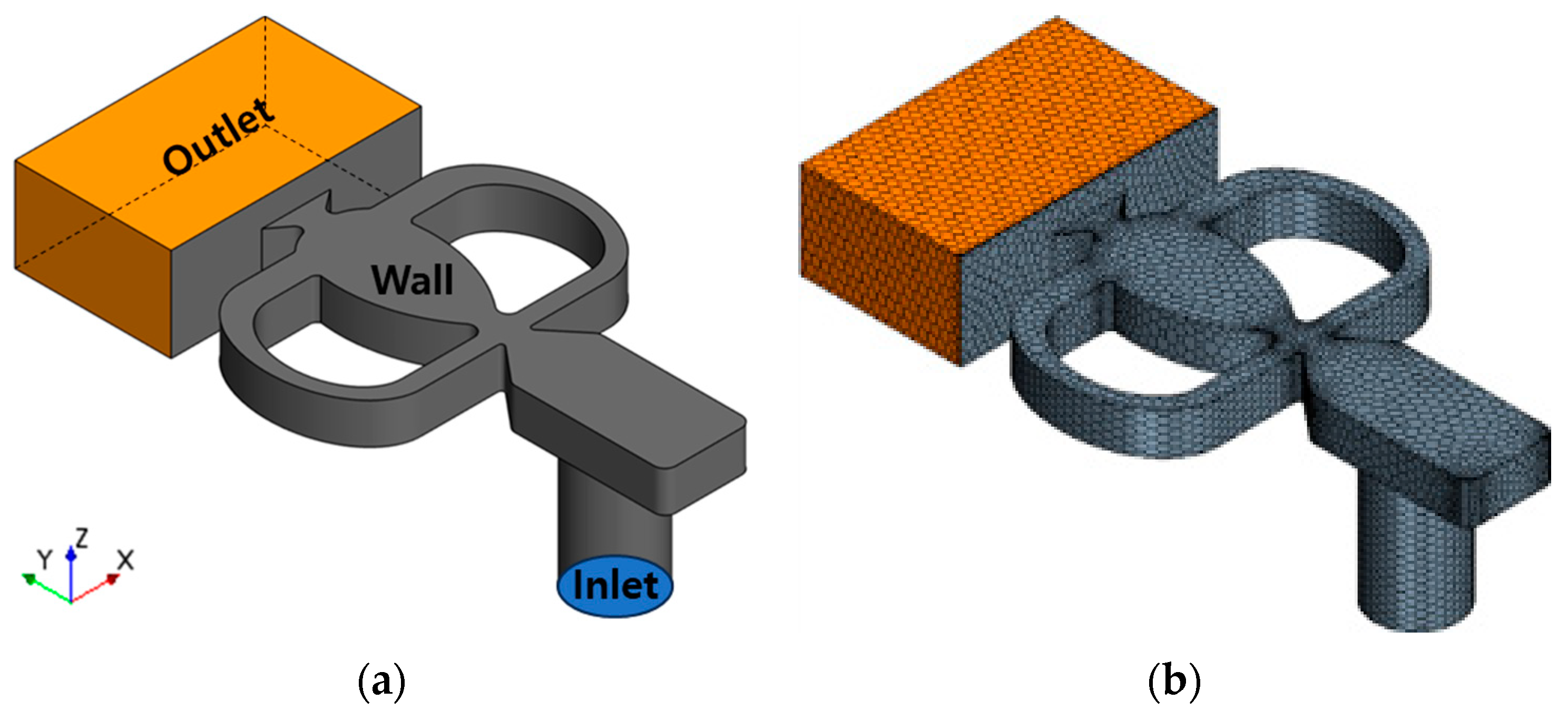 Applsci 14 01596 g005