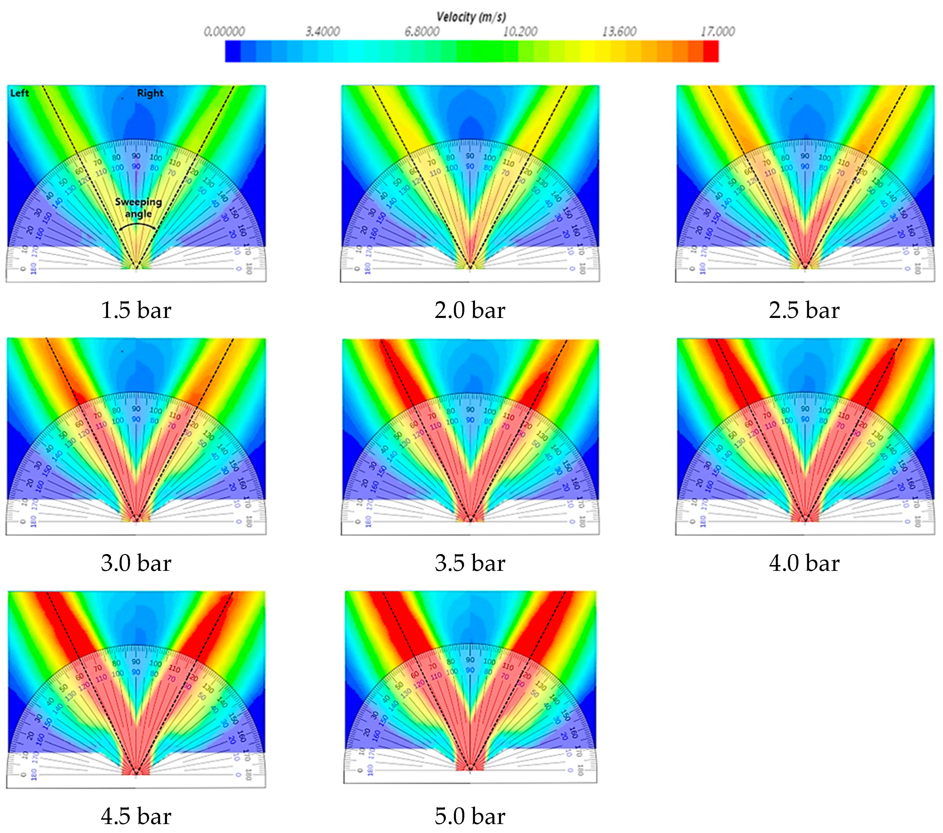 Applsci 14 01596 g007