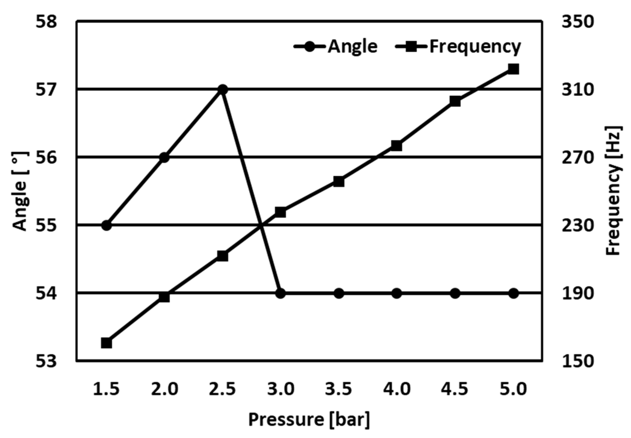 Applsci 14 01596 g008