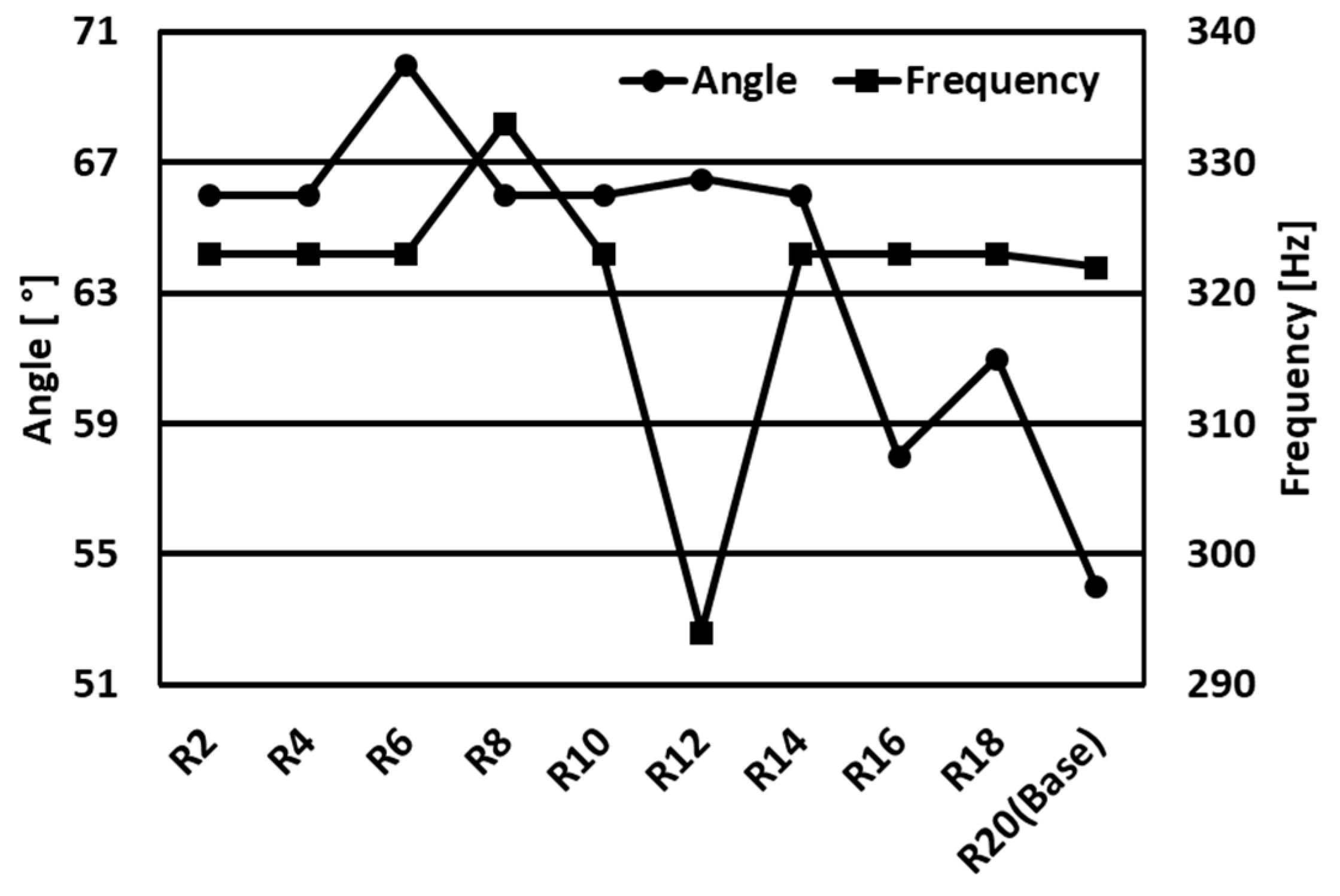 Applsci 14 01596 g010
