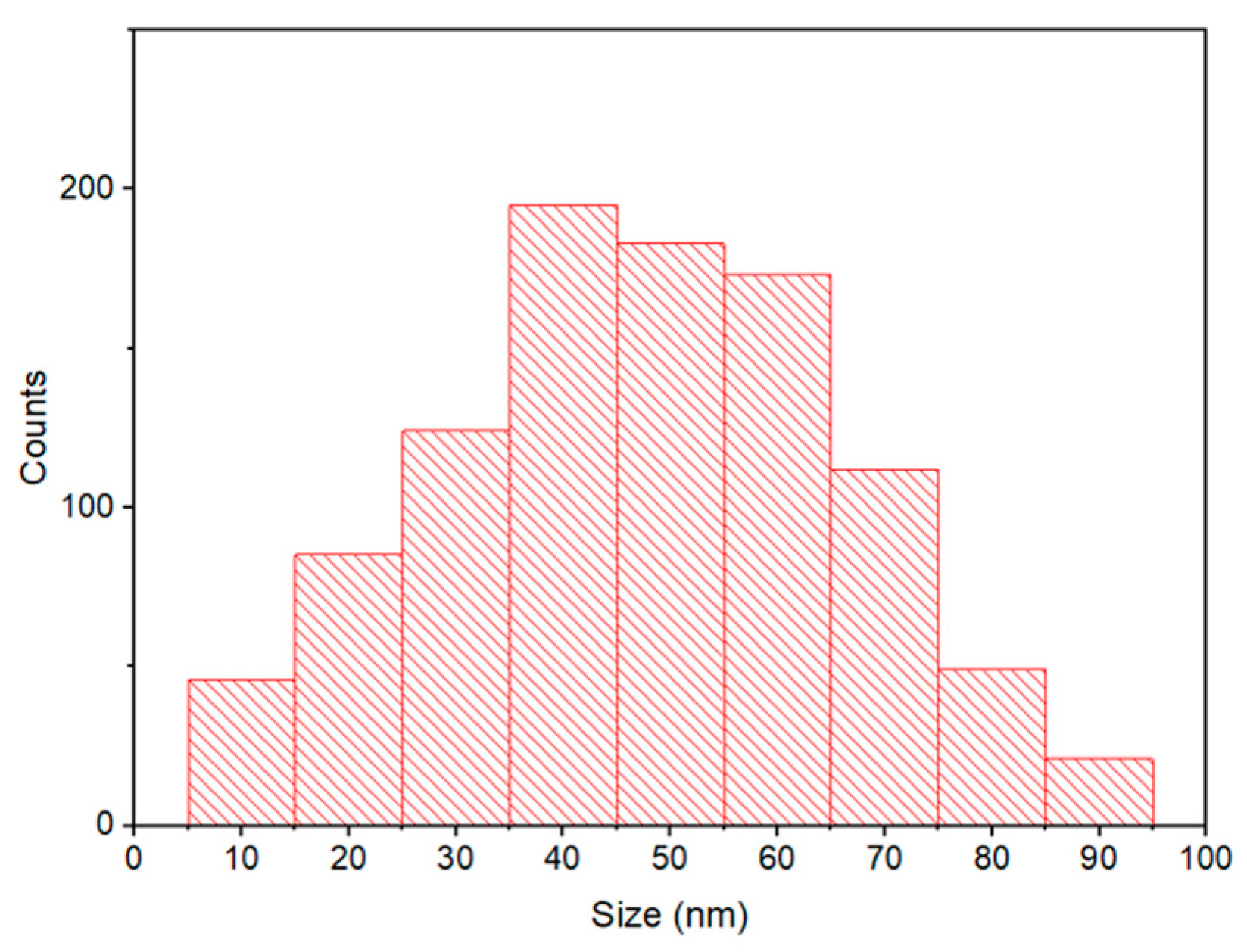 Applsci 14 01597 g002