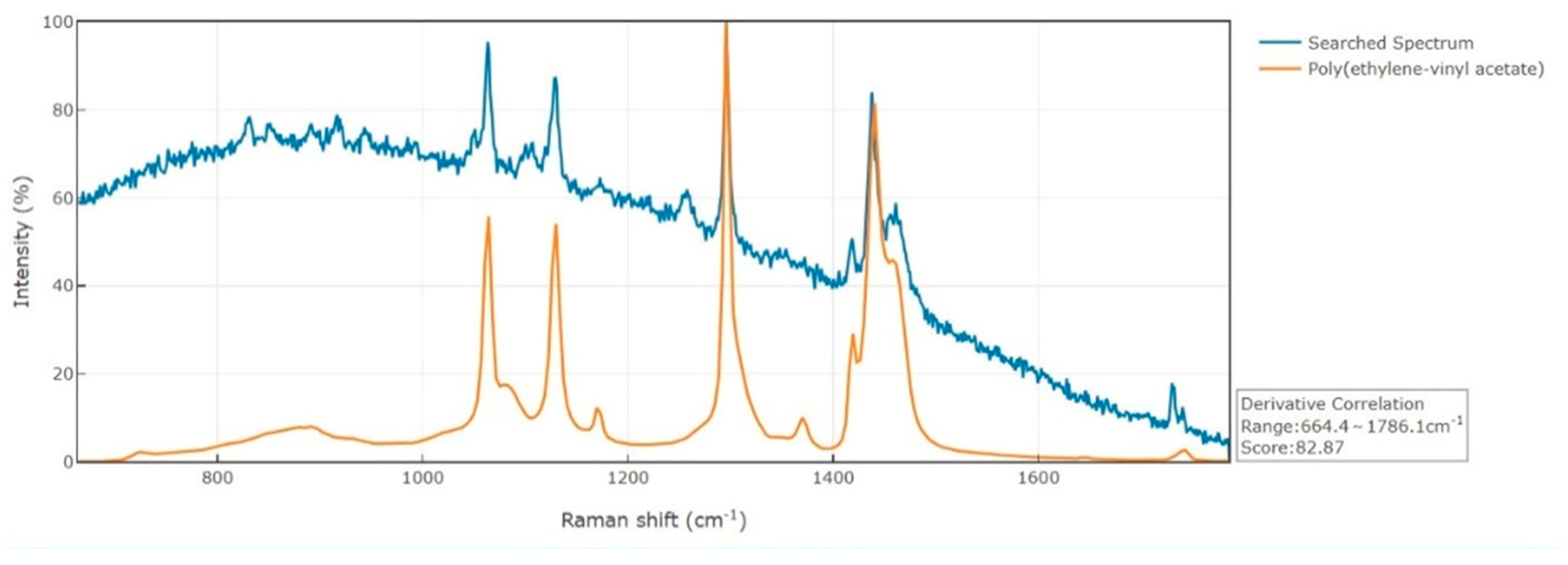 Applsci 14 01597 g009