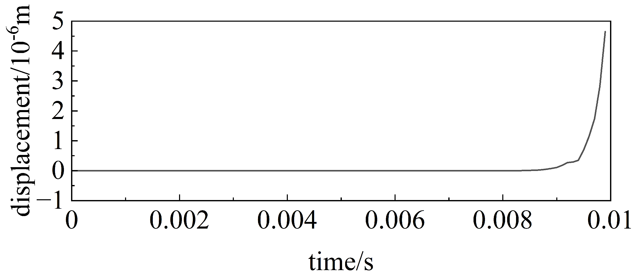 Applsci 14 01598 g004