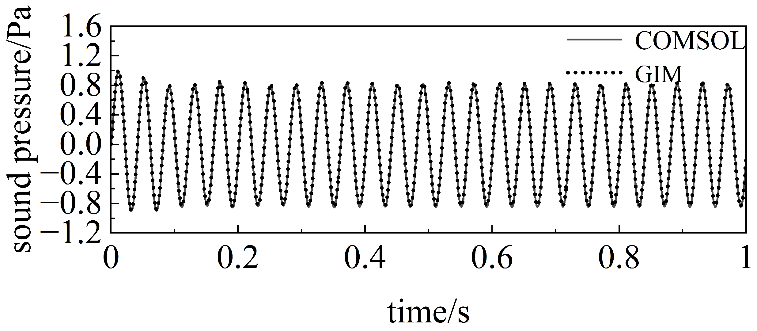 Applsci 14 01598 g005