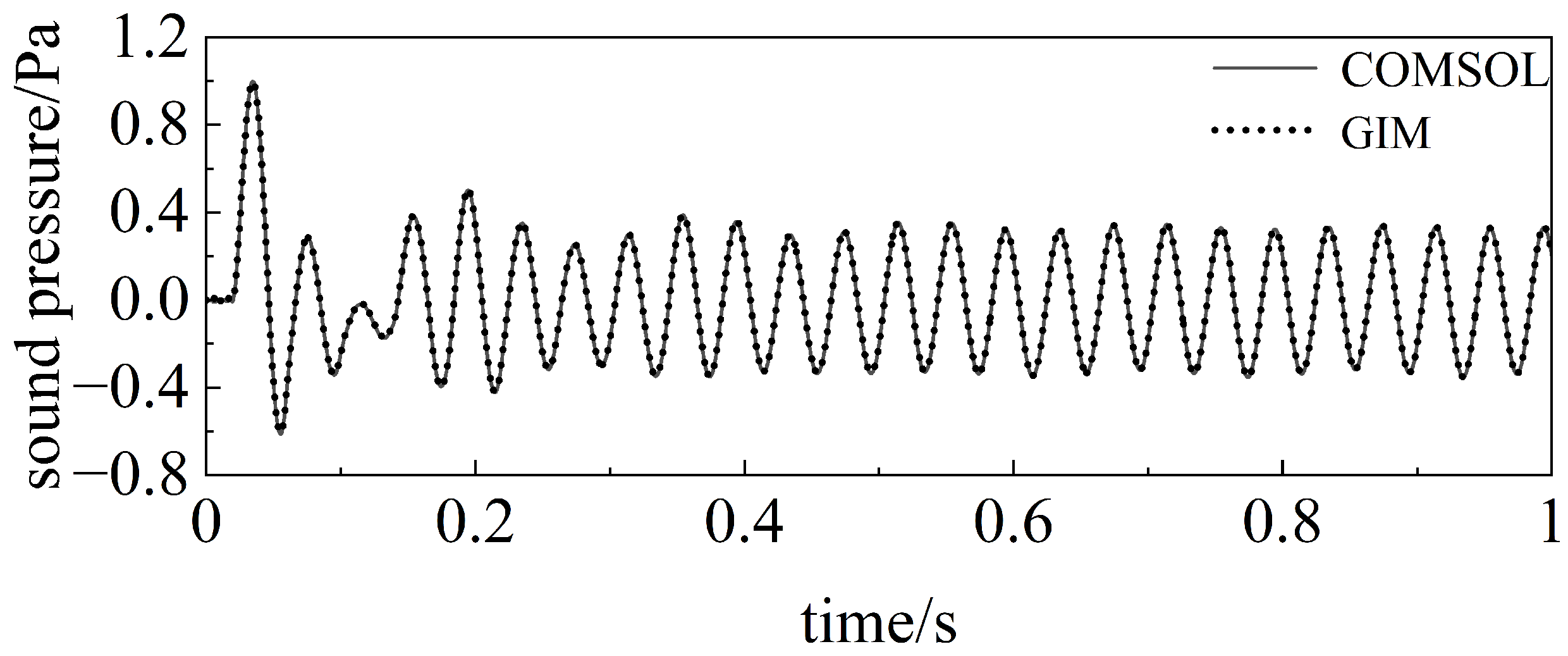 Applsci 14 01598 g006