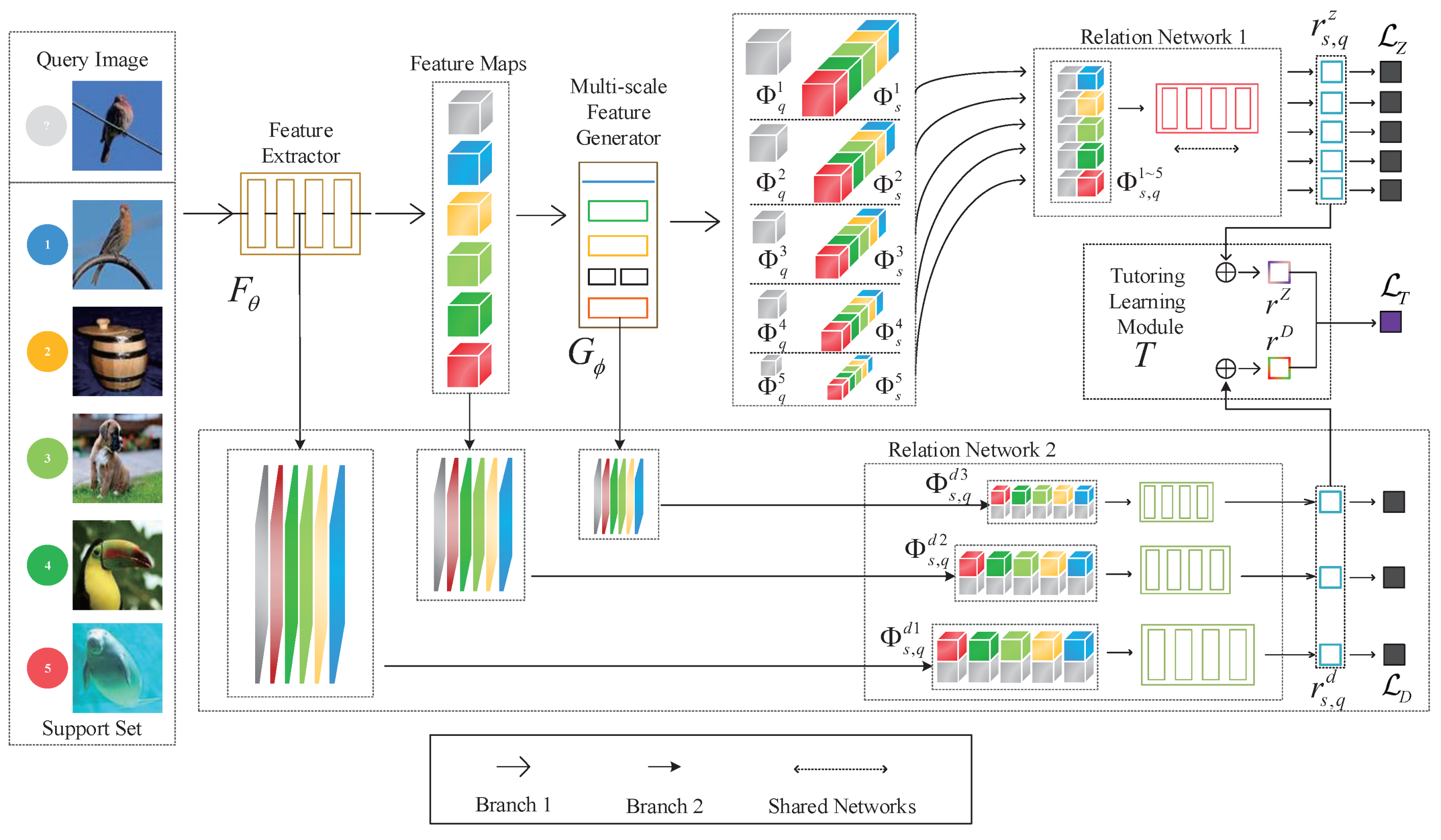 Applsci 14 01599 g002