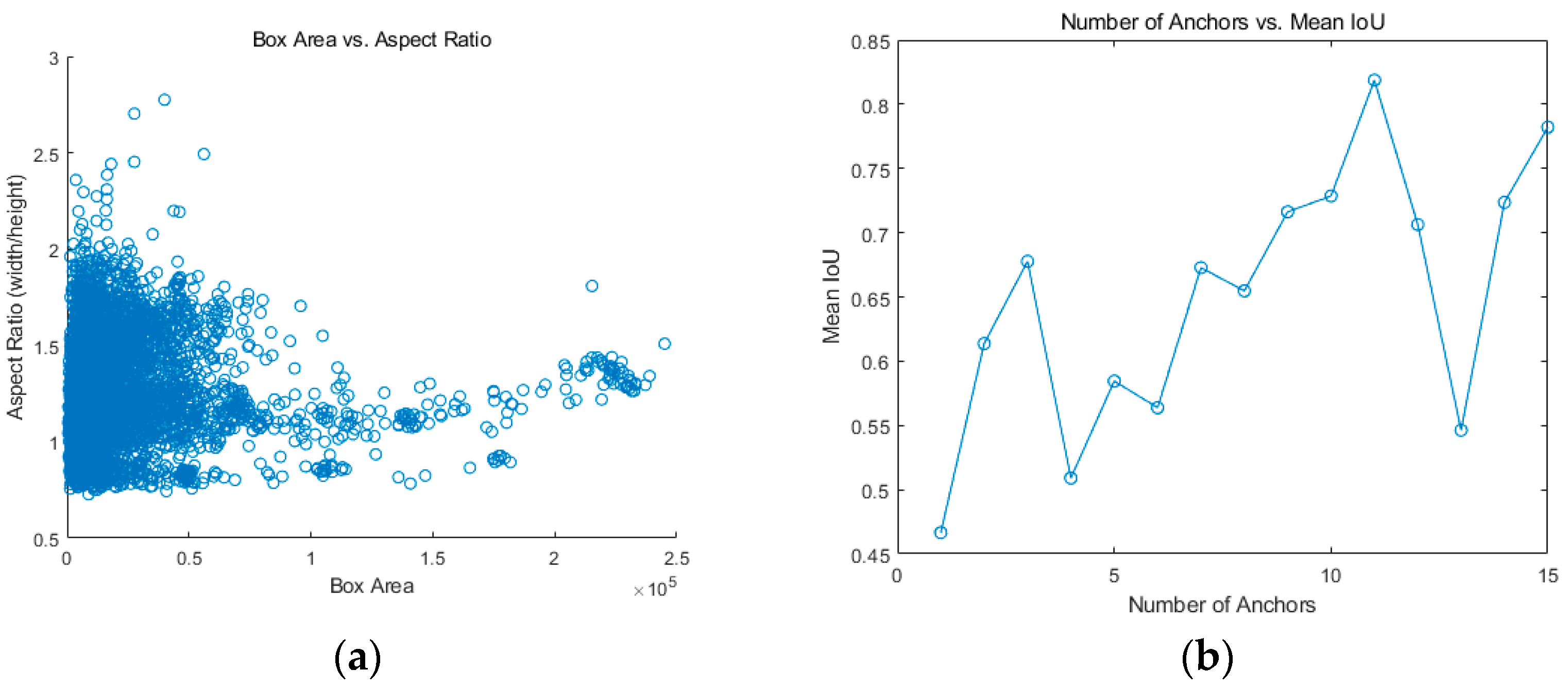 Applsci 14 01600 g004