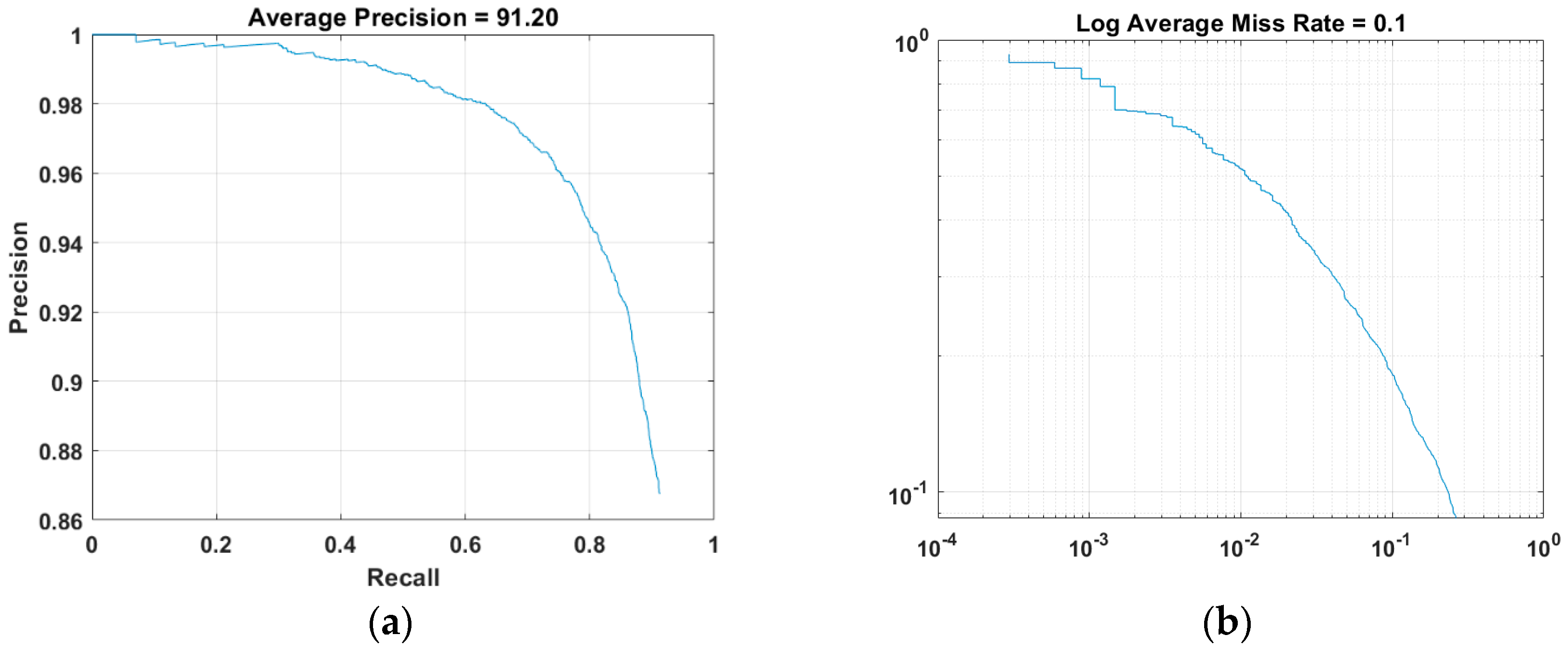 Applsci 14 01600 g009