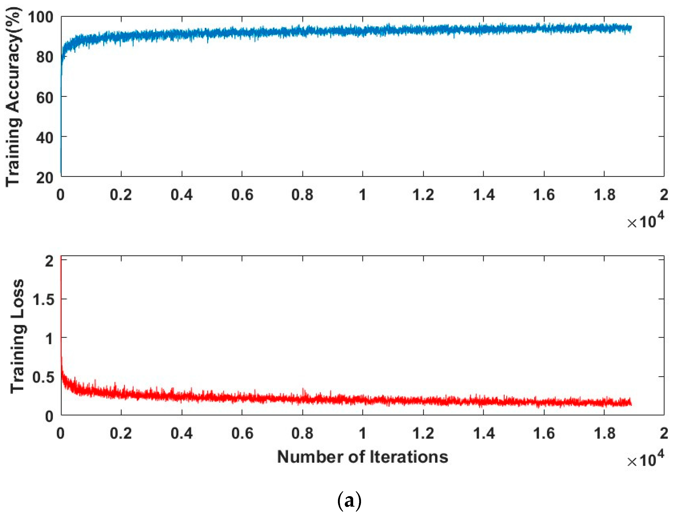 Applsci 14 01600 g011a