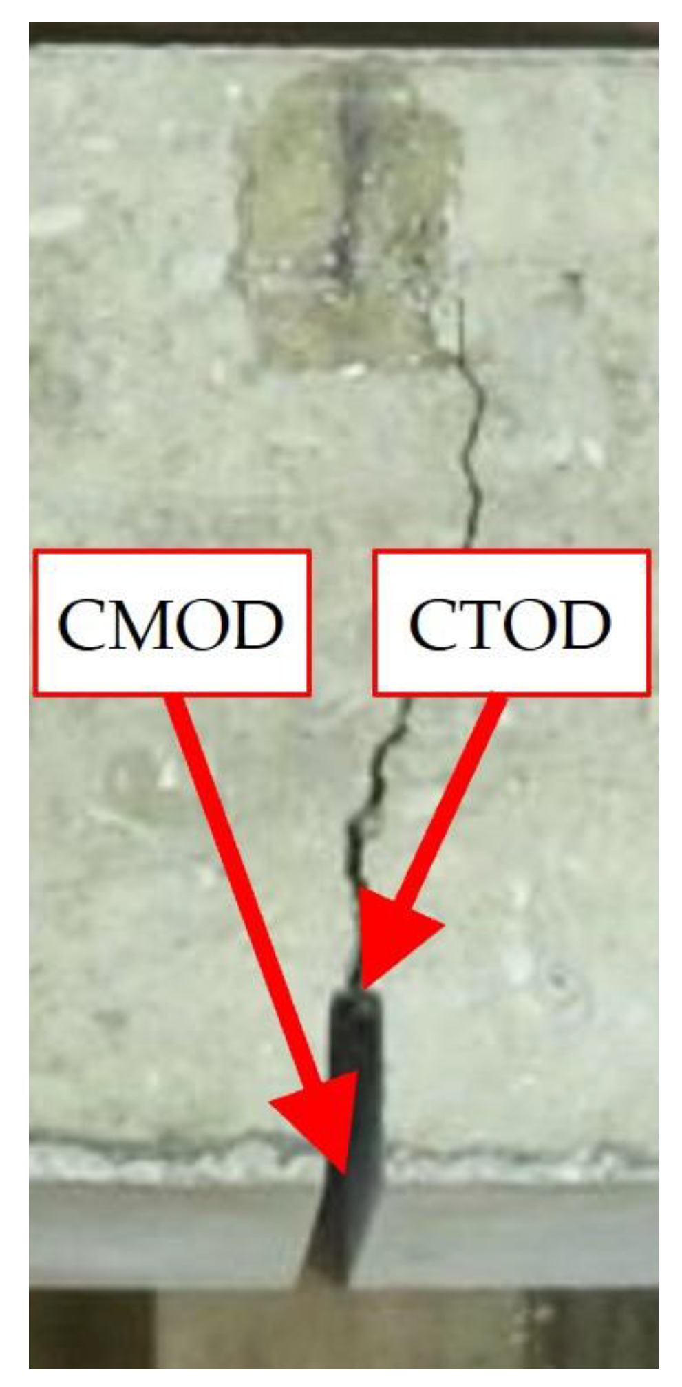 Applsci 14 01604 g006