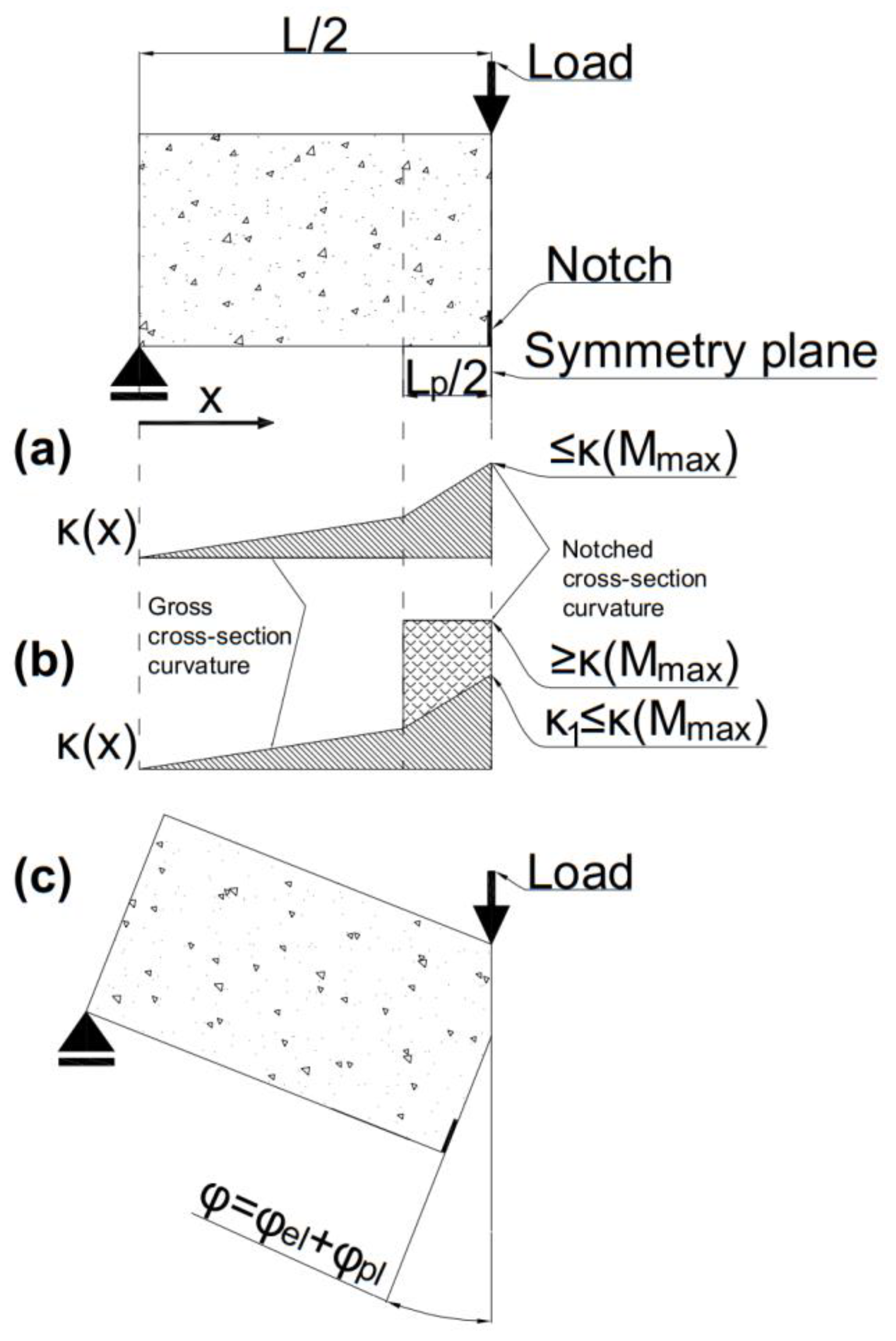 Applsci 14 01604 g010