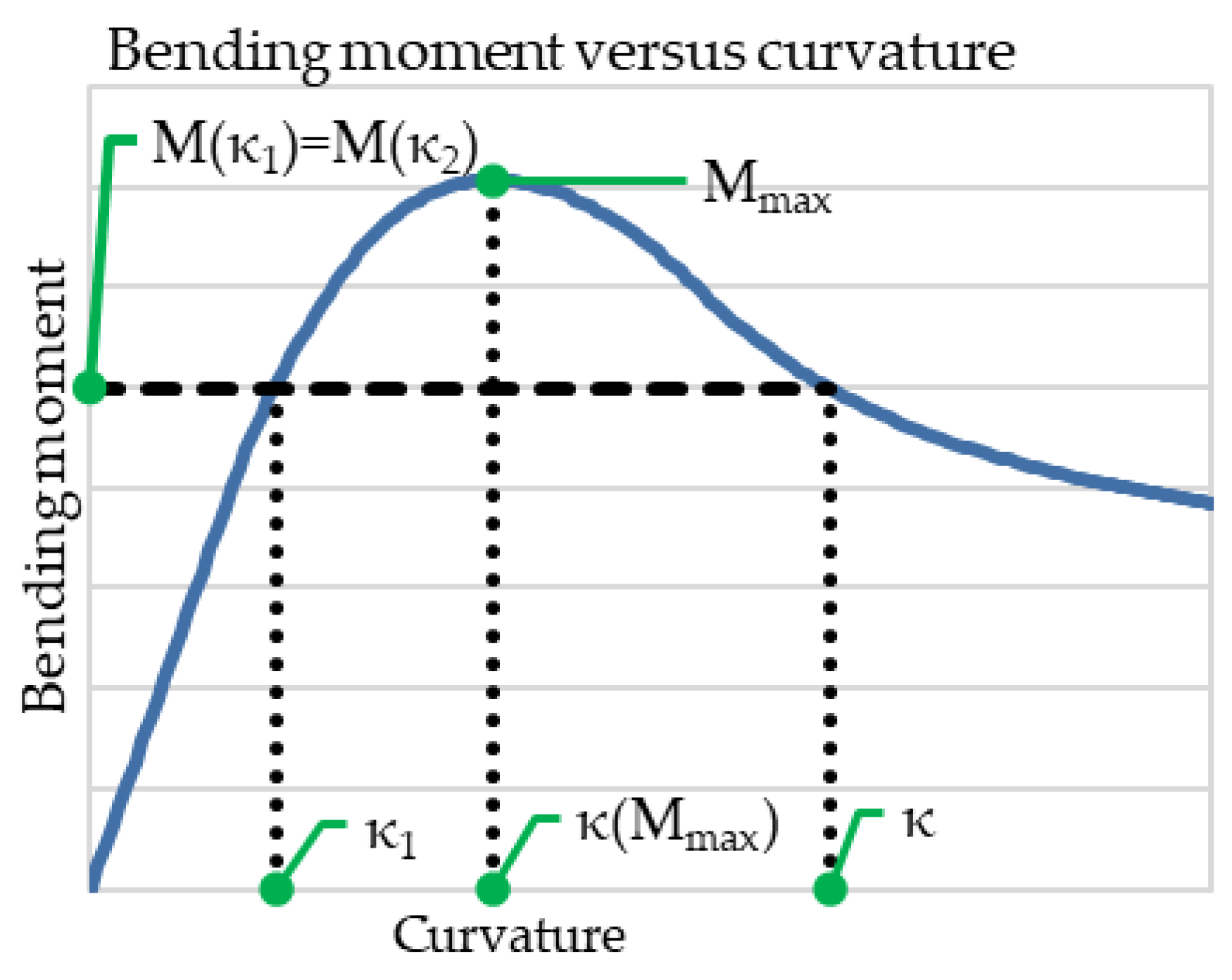 Applsci 14 01604 g011