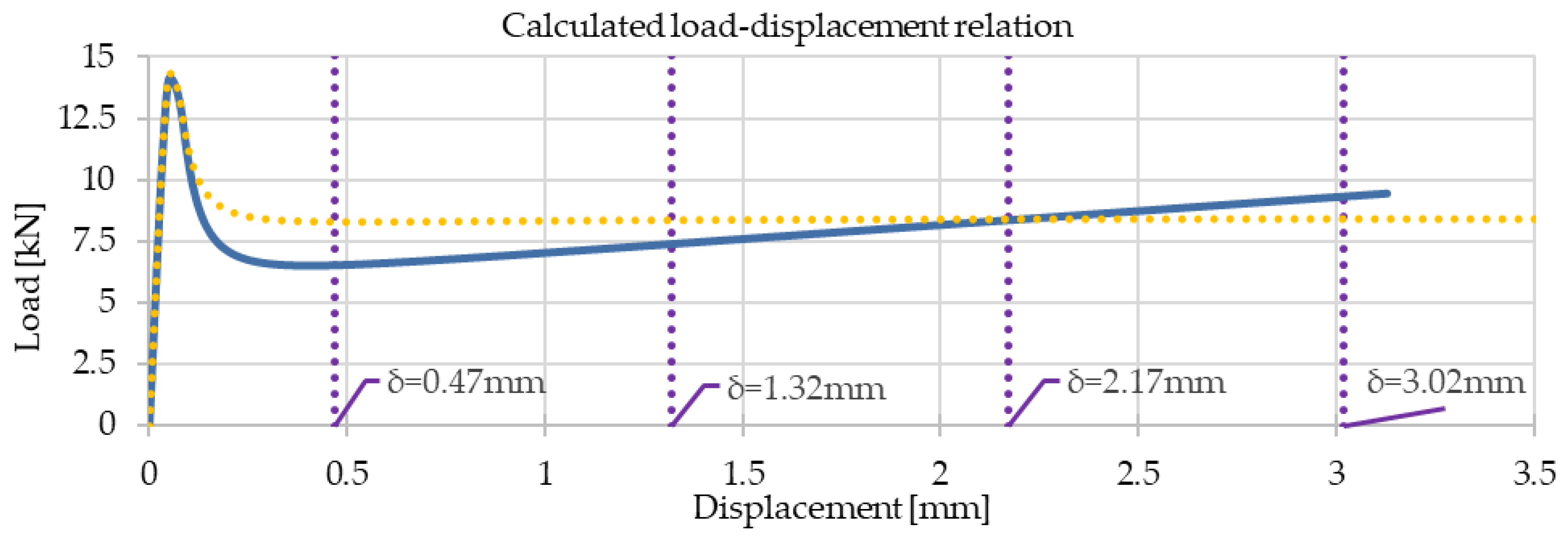 Applsci 14 01604 g012