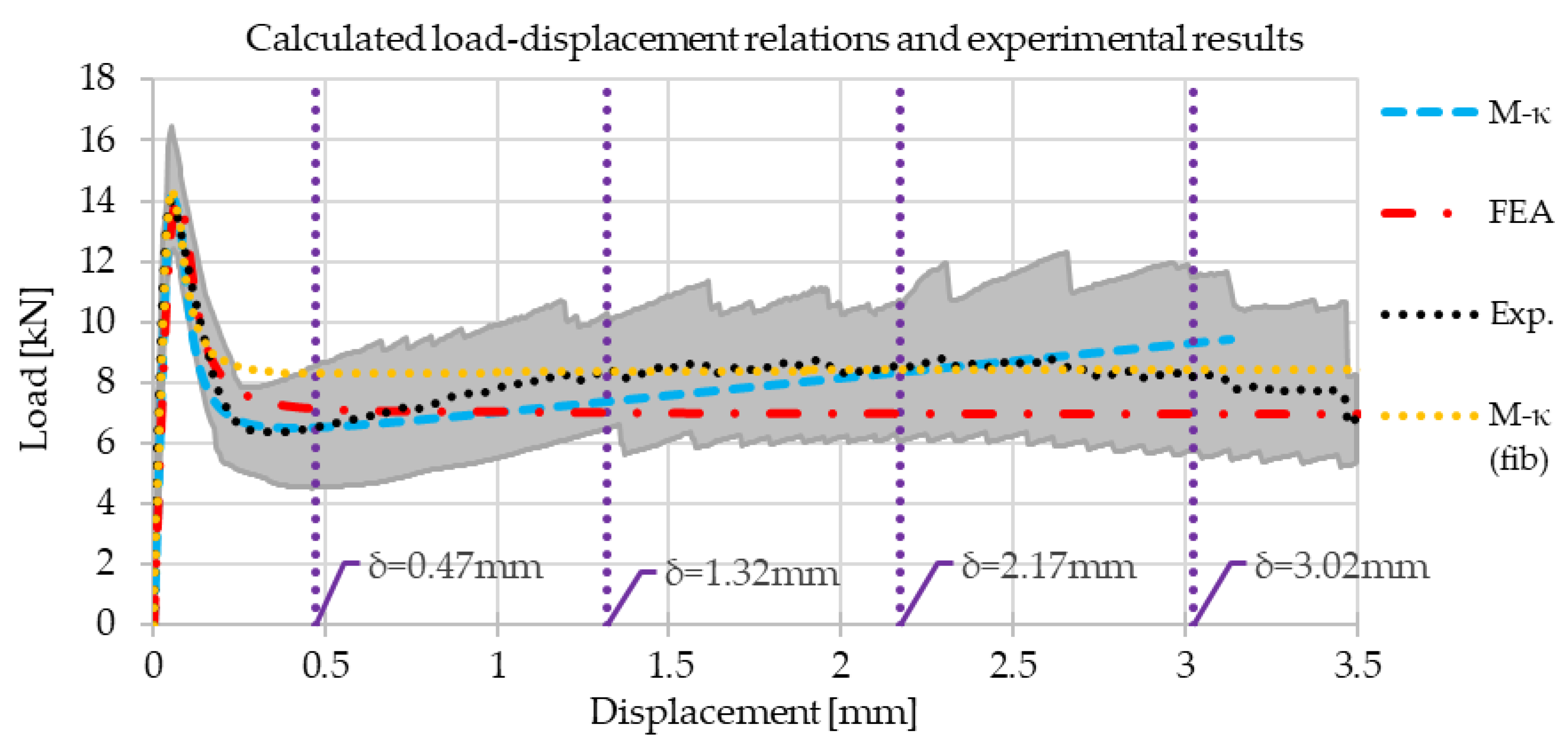 Applsci 14 01604 g020