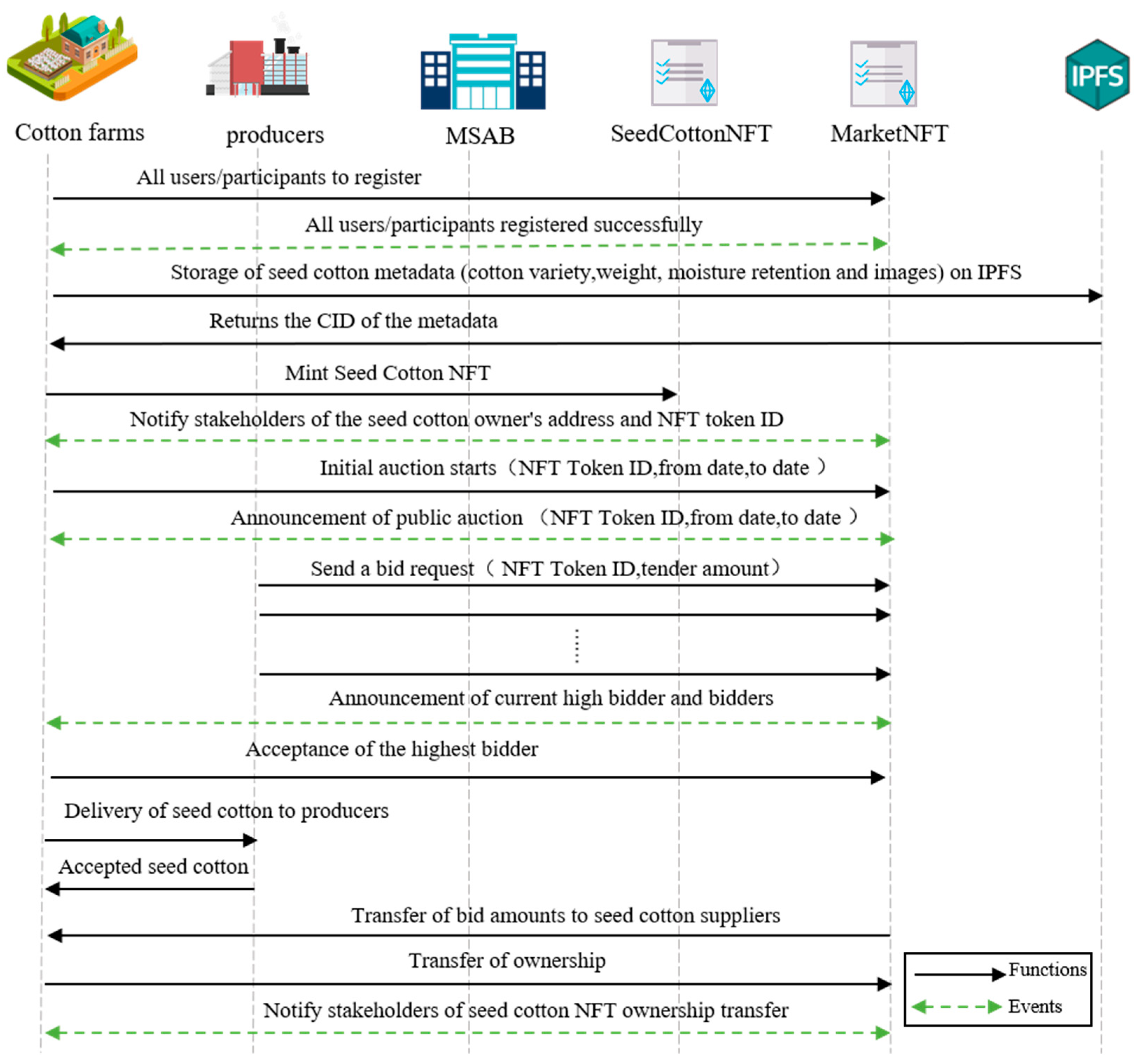 Applsci 14 01610 g002